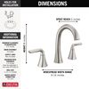 Two Handle Widespread Bathroom Faucet (Recertified)