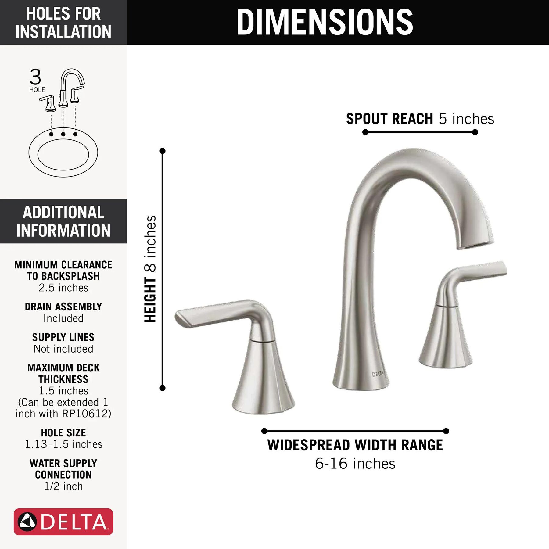 Two Handle Widespread Bathroom Faucet (Recertified)