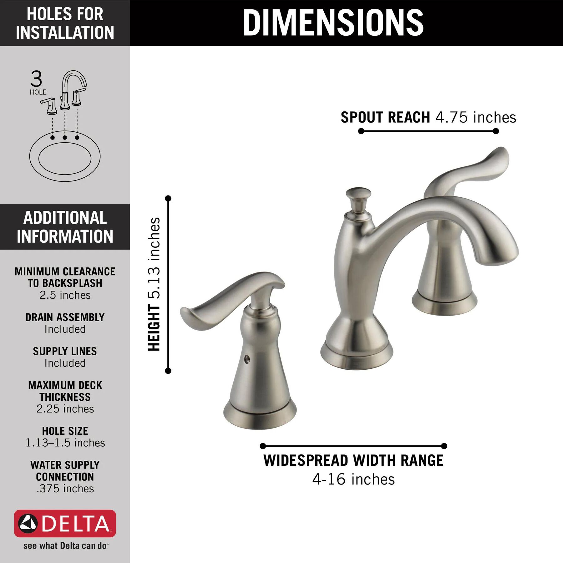 Two Handle Widespread Bathroom Faucet