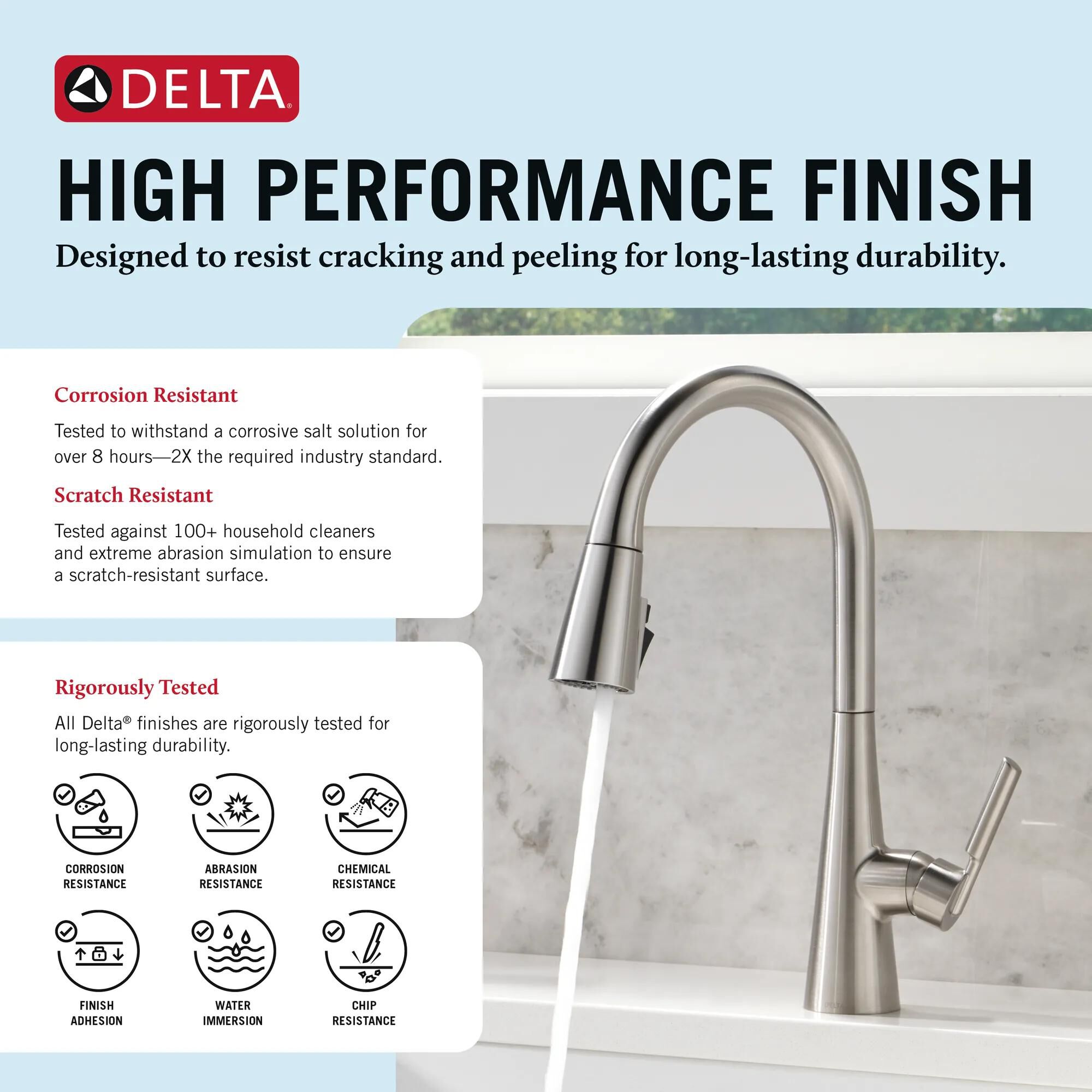 Single Handle Pull-Down Kitchen Faucet with ShieldSpray