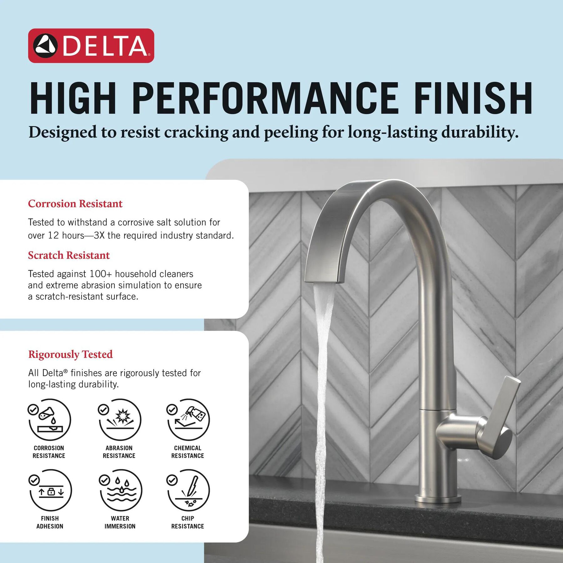 Single-Handle Pull-Down Kitchen Faucet