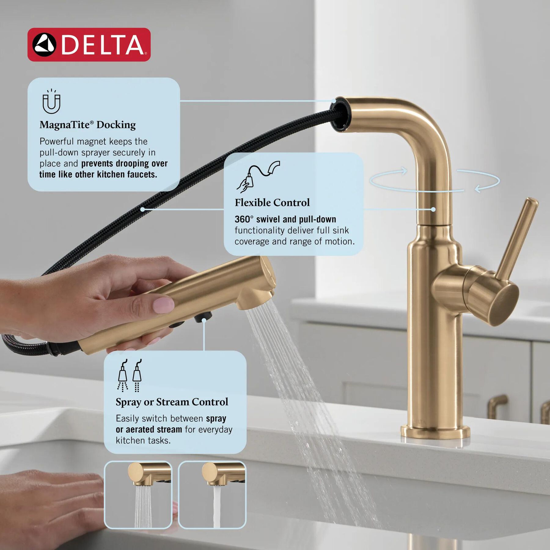 Single Handle Pull-Out Kitchen Faucet