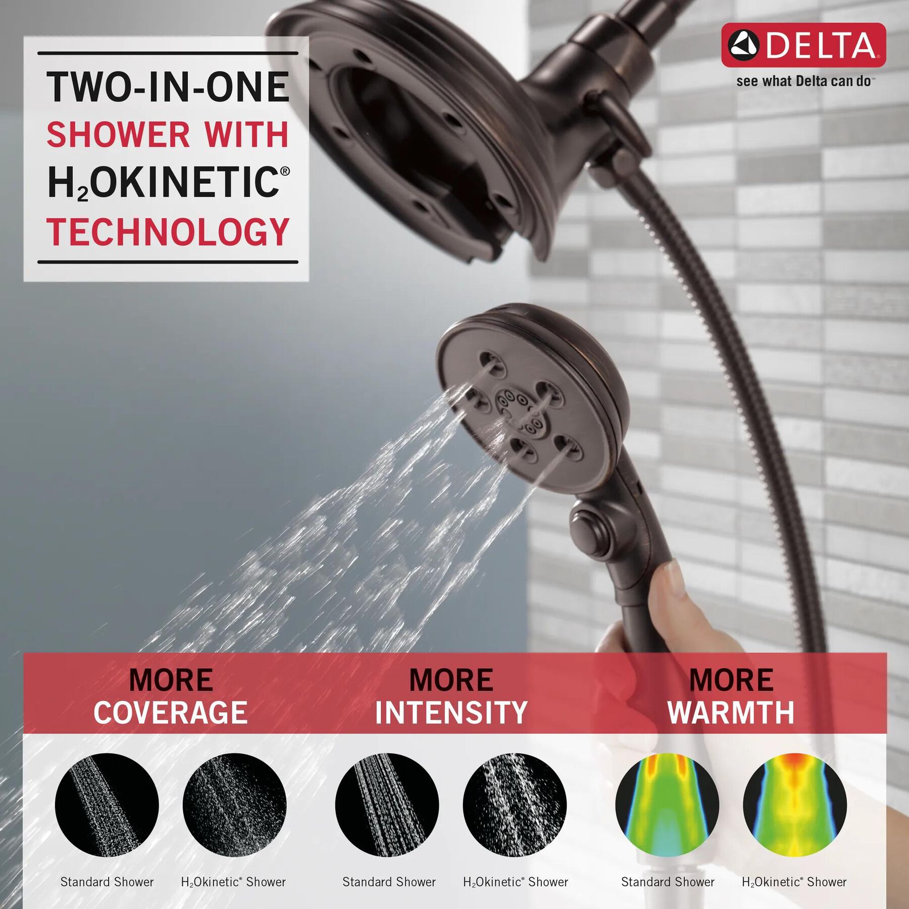 H<sub>2</sub>Okinetic&reg; In2ition&reg; 4-Setting Two-in-One Shower (Recertified)