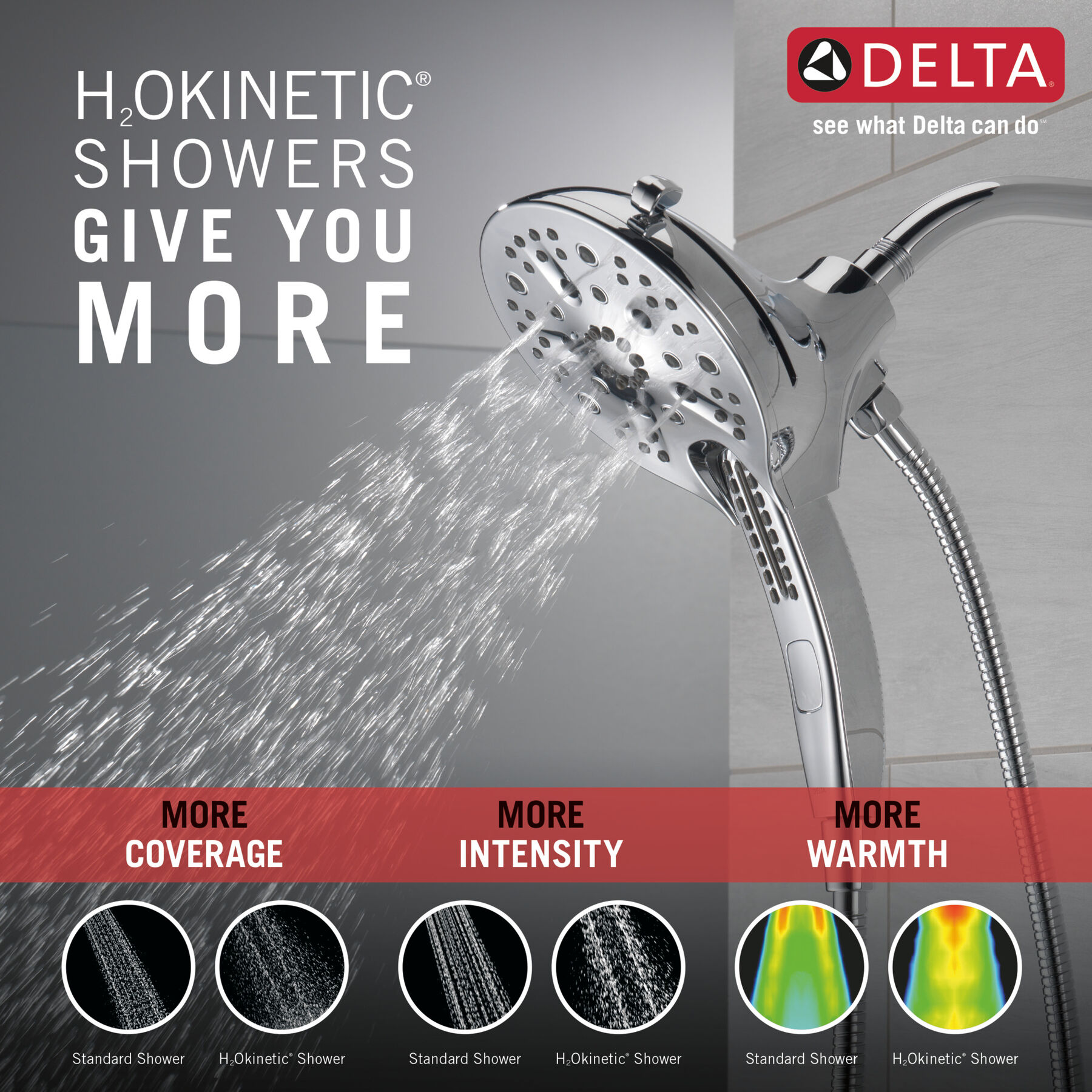 In2ition&reg; H<sub>2</sub>Okinetic&reg; 5-Setting Two-in-One Shower (Recertified)
