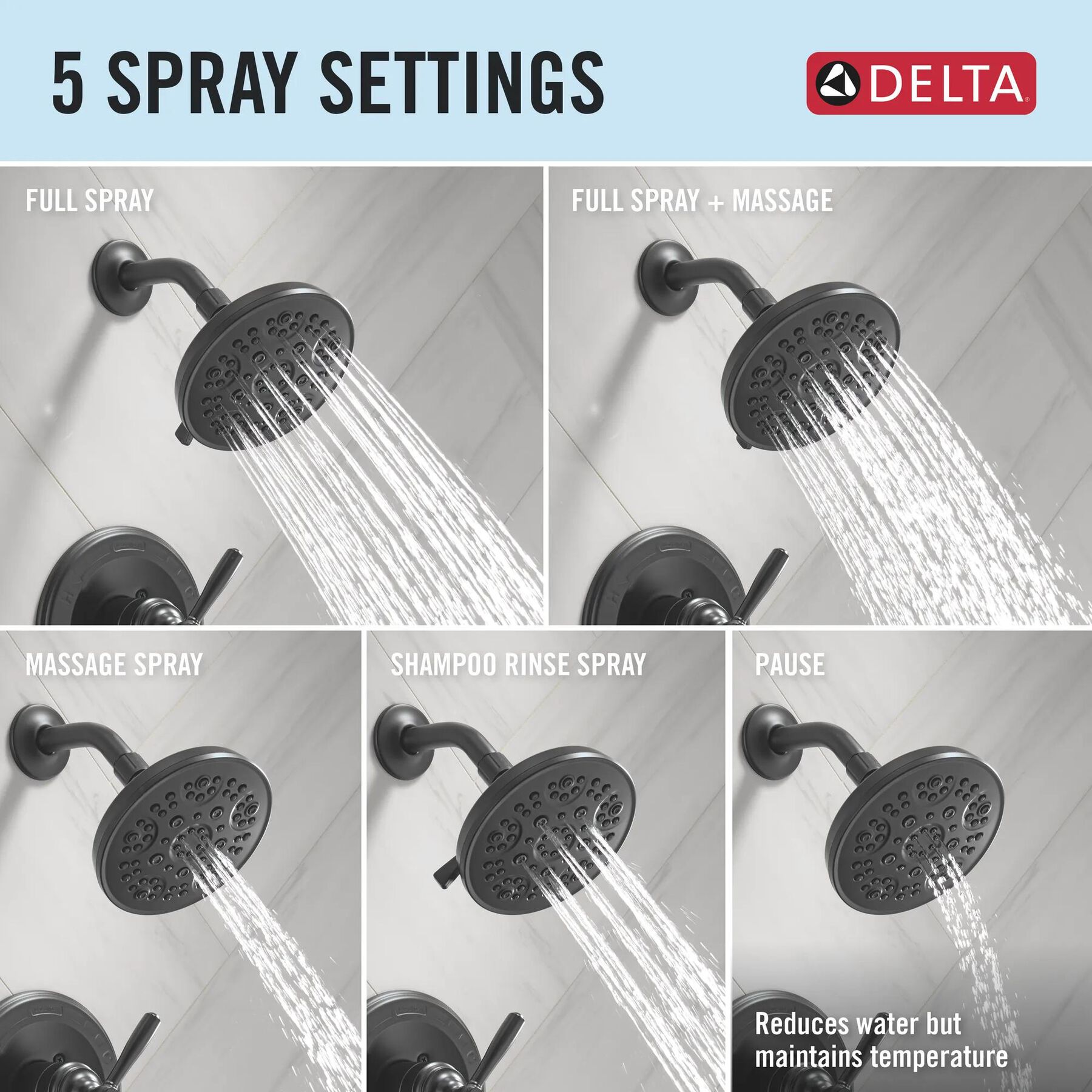 Monitor&reg; 14 Series Shower Only