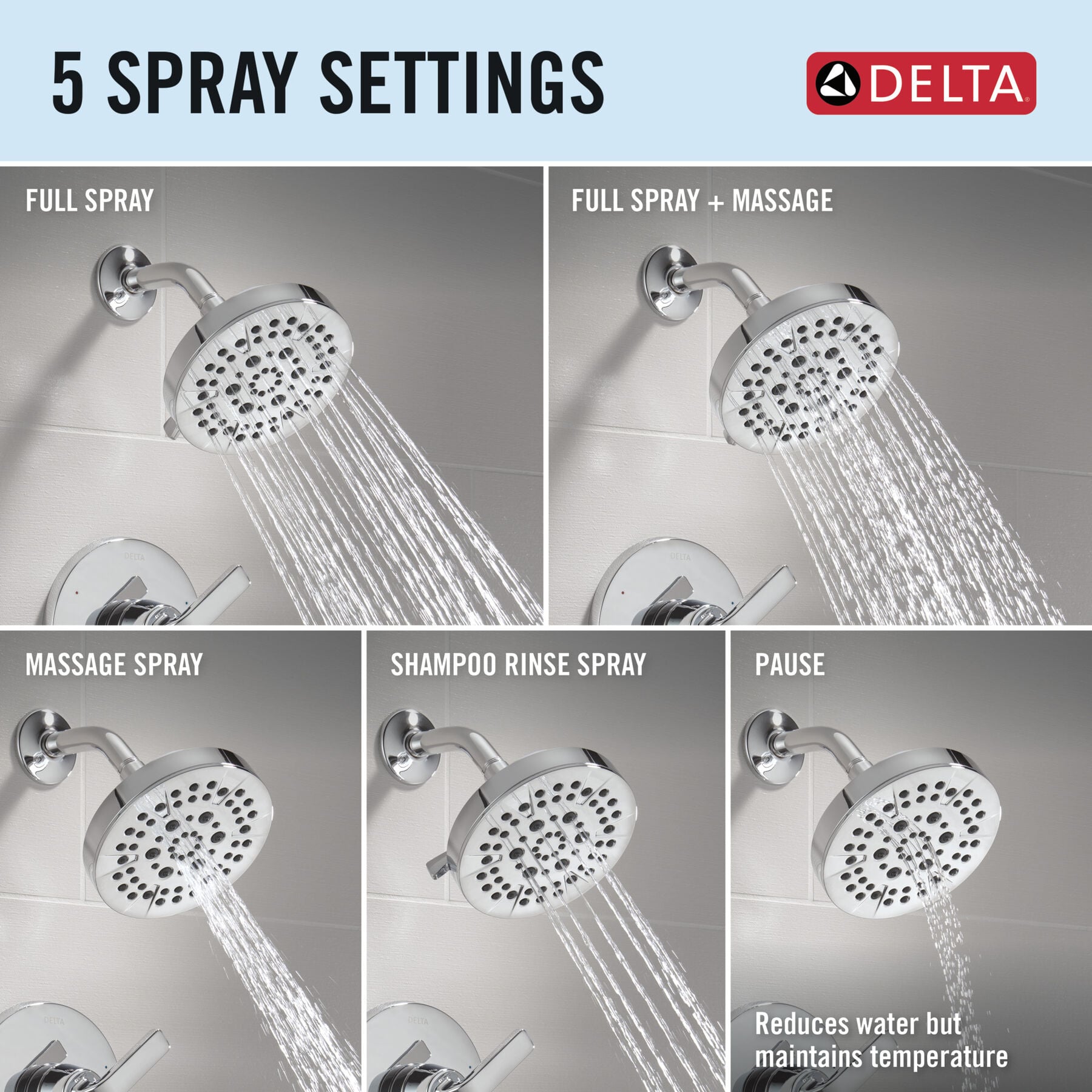 Widespread Lavatory Faucet with 14 Series Shower Trim and Bathroom Accessories Bundle