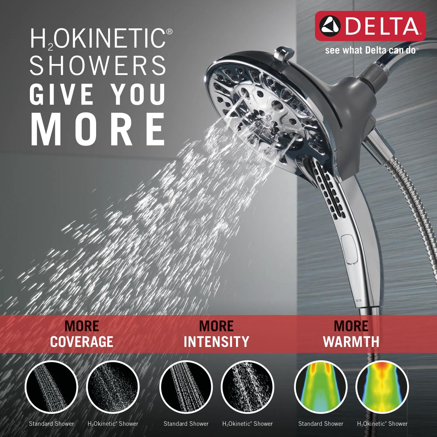 H2Okinetic&reg;&nbsp;In2ition&reg;&nbsp;5-Setting Two-in-One Shower (Recertified)