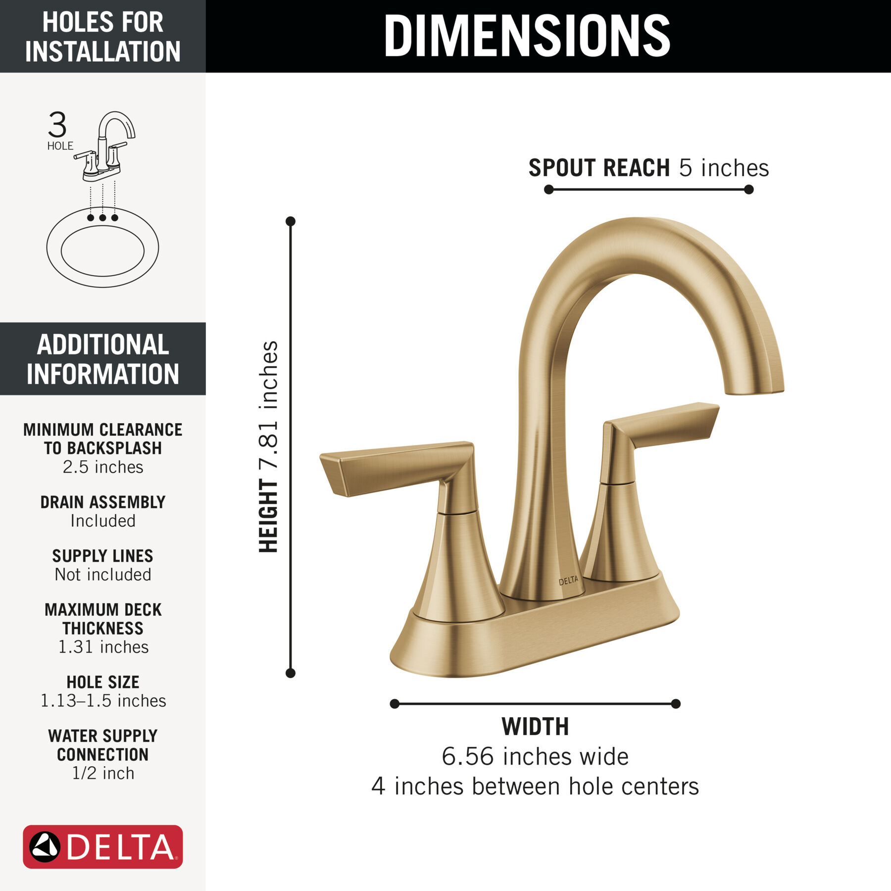 Two Handle Centerset Bathroom Faucet