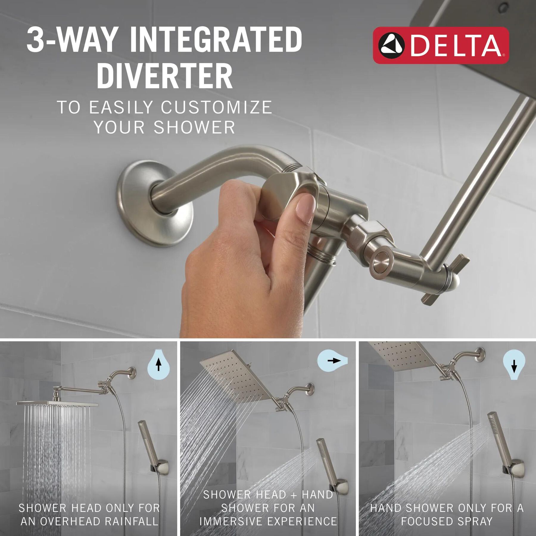 10 inch Raincan Shower Head & Hand Held Combo with Adjustable Extension Arm