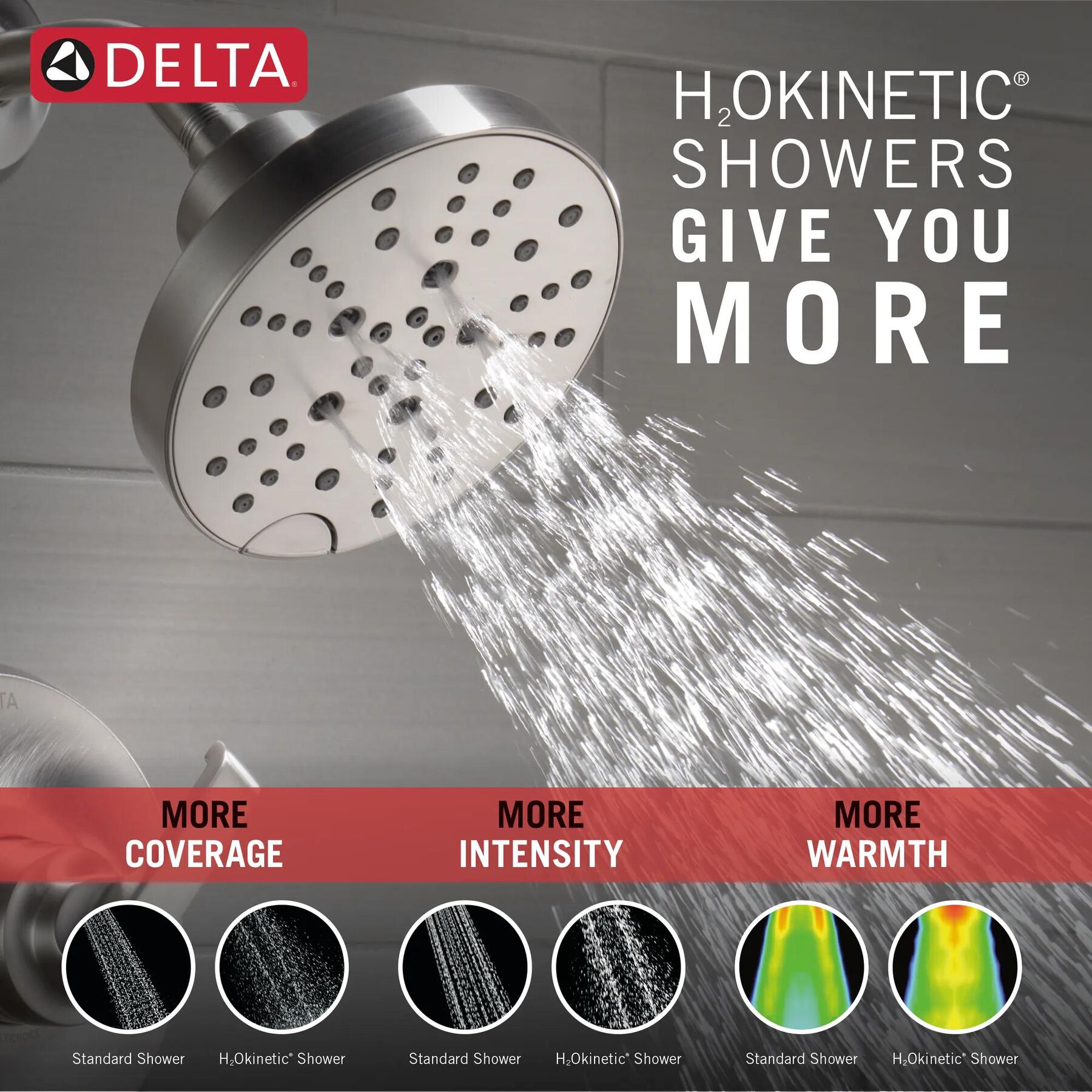 14 Series Shower Trim (Recertified)