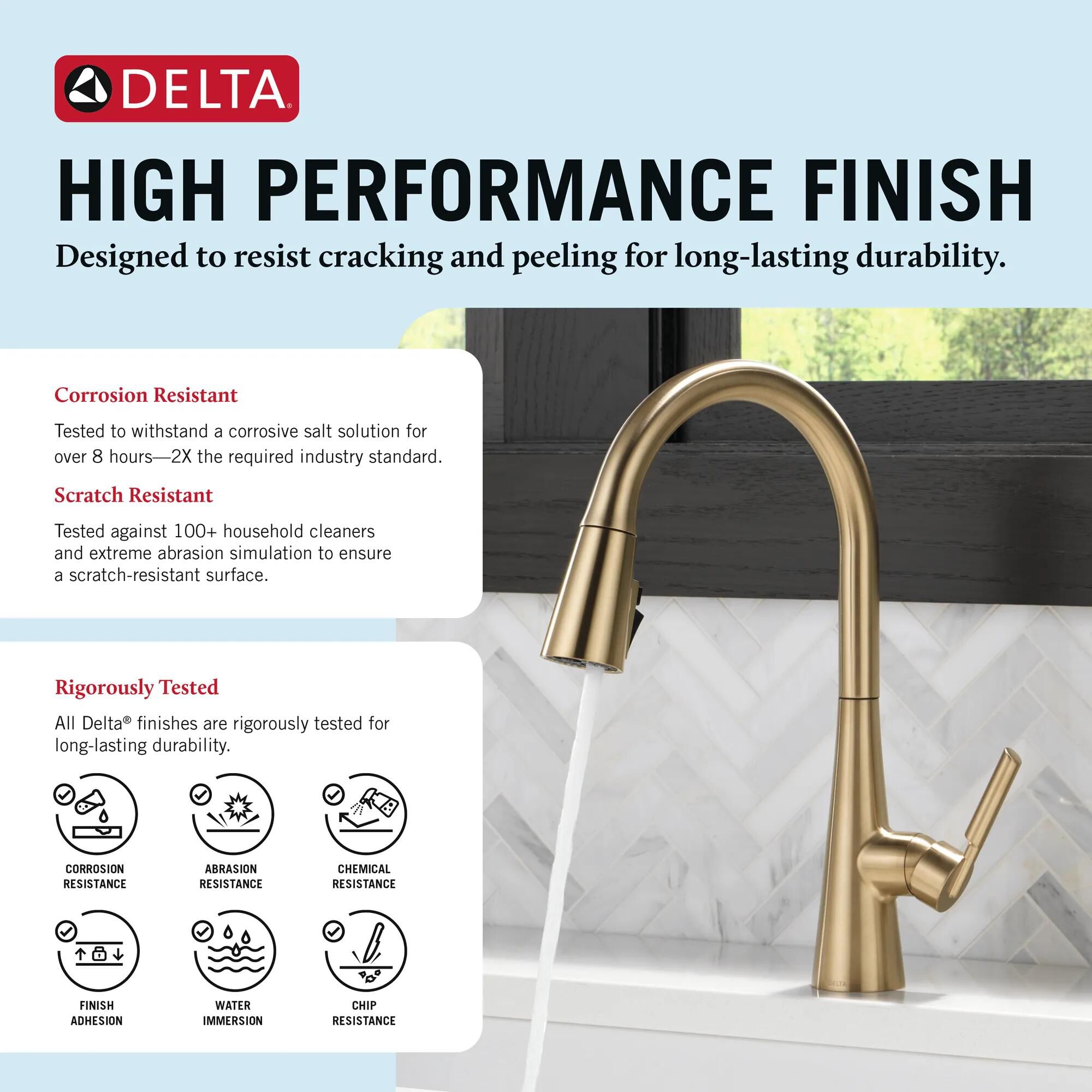 Single Handle Pull-Down Kitchen Faucet with ShieldSpray