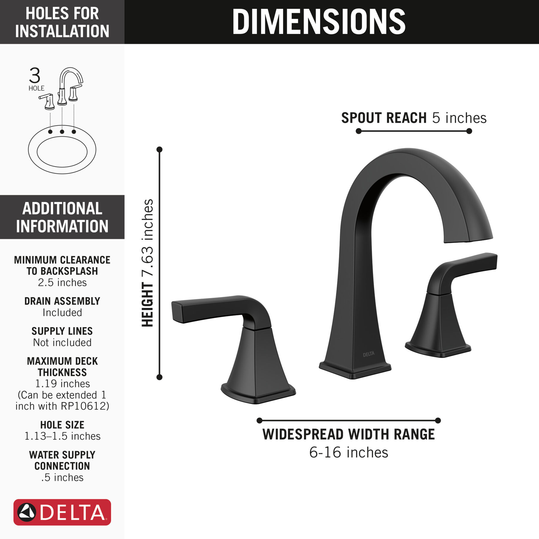 Two Handle Widespread Bathroom Faucet (Recertified)