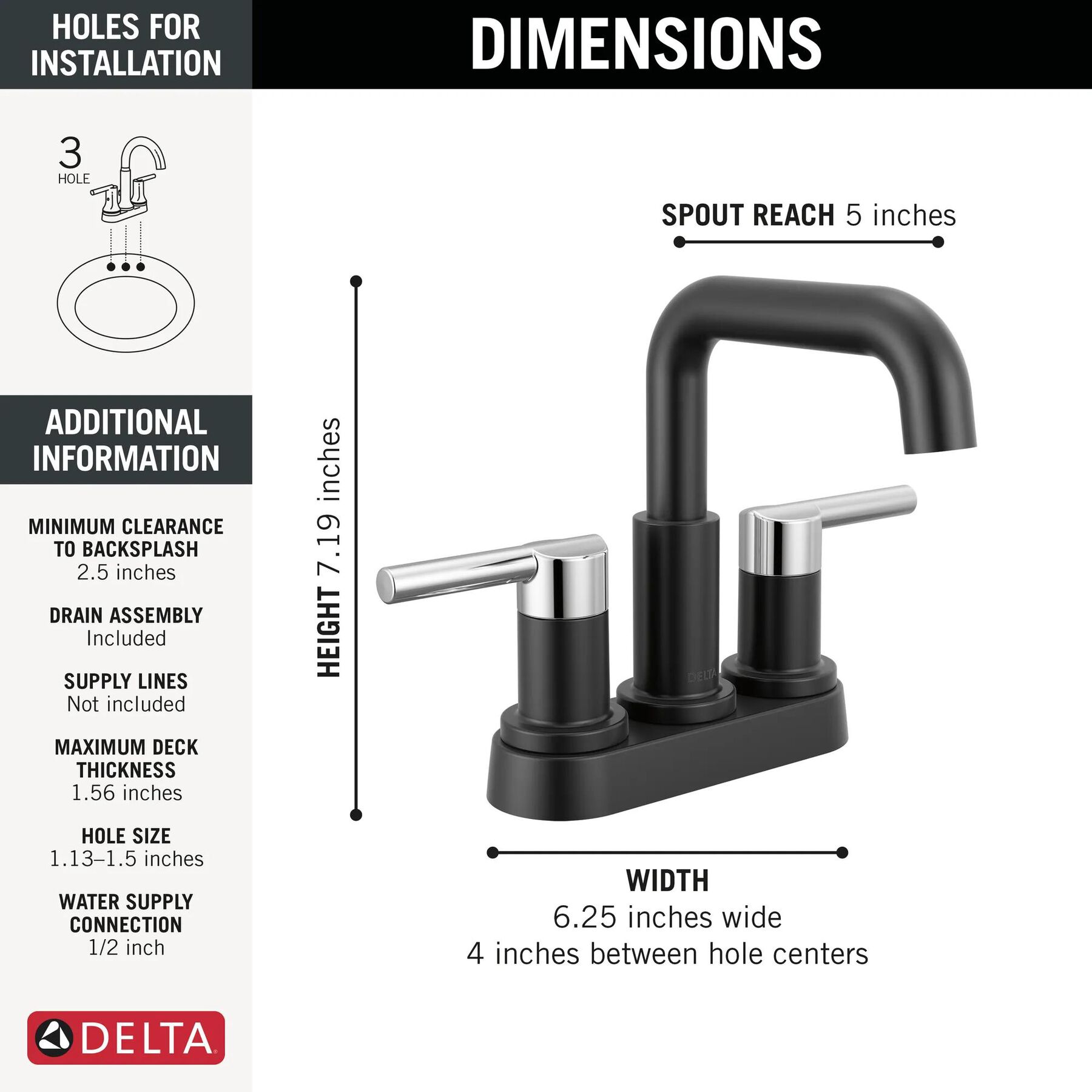 Two Handle Centerset Bathroom Faucet