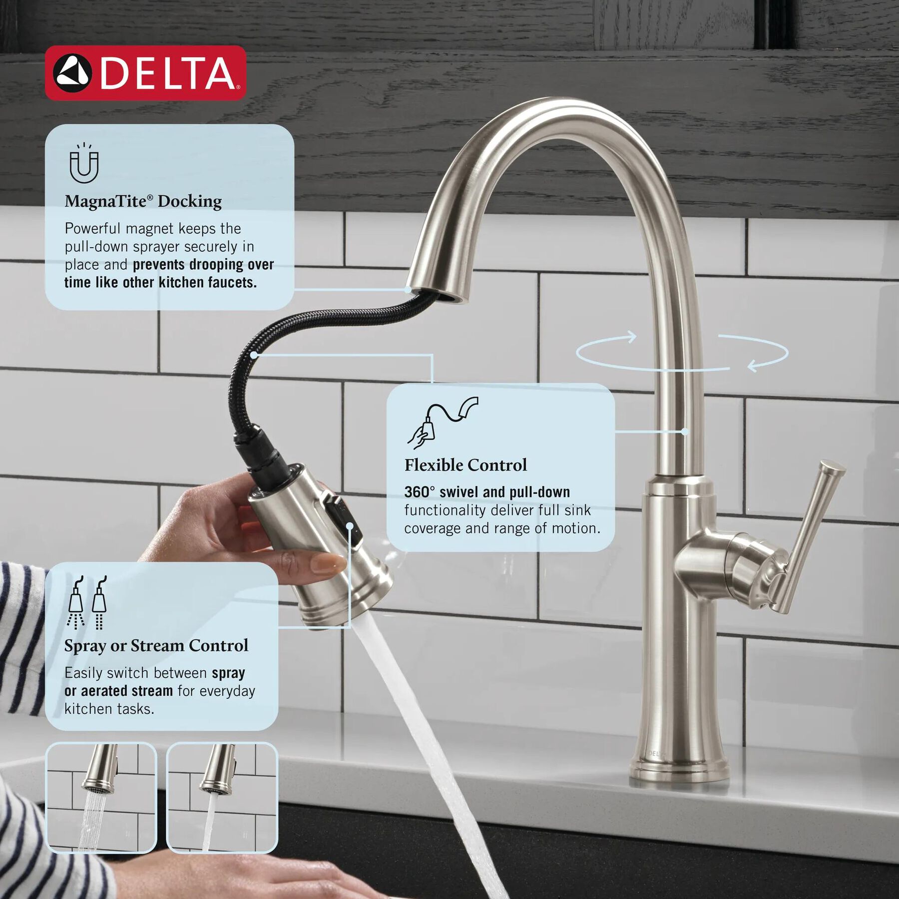 Single Handle Pull-Down Kitchen Faucet