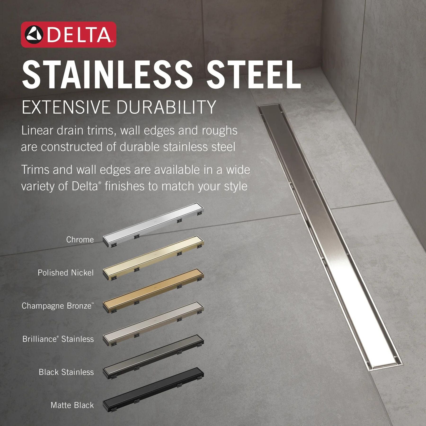 36" Linear Shower Drain Wall Edge