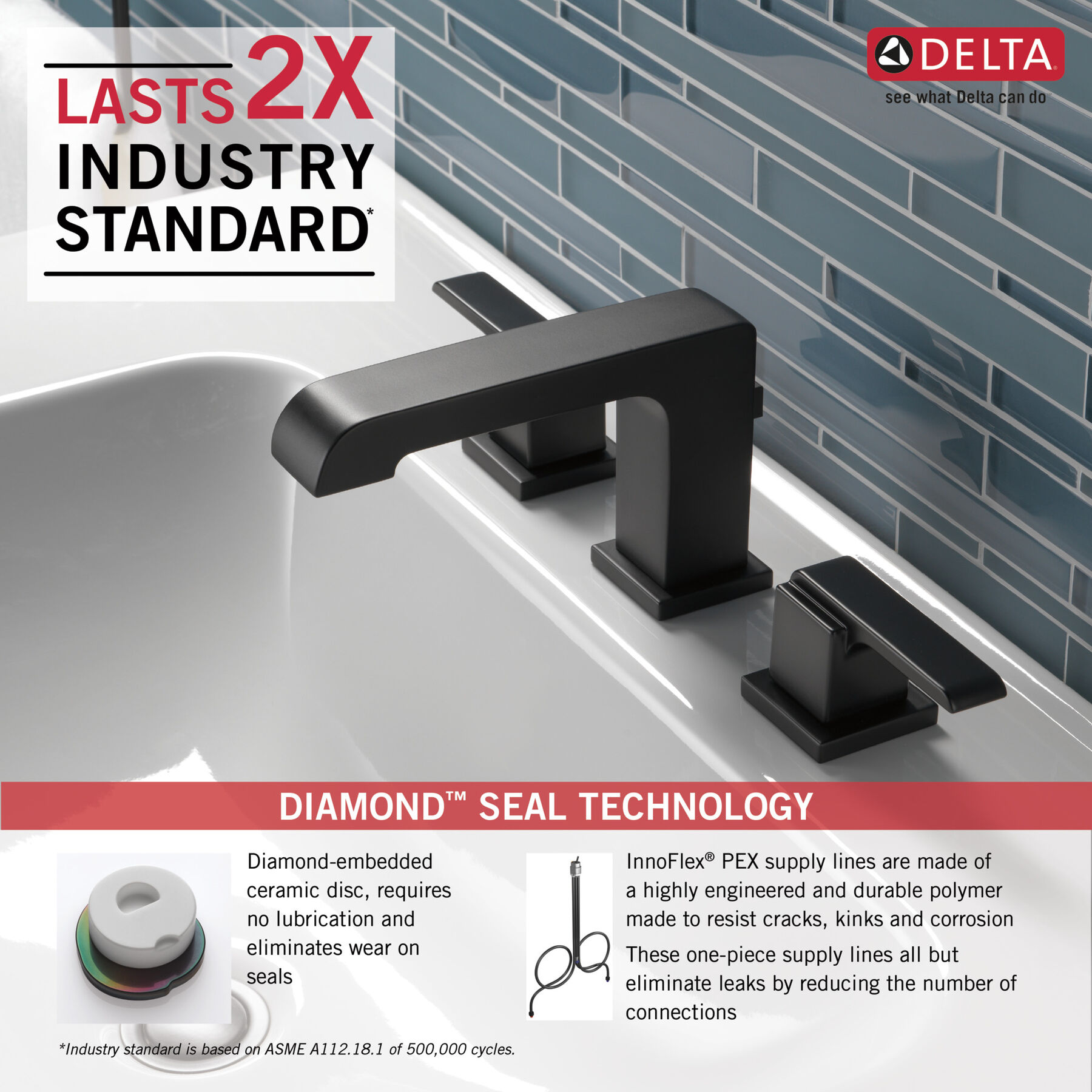 Two Handle Widespread Bathroom Faucet (Recertified)