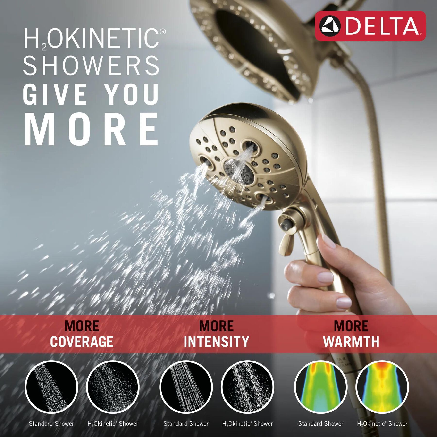 H2Okinetic&reg;&nbsp;In2ition&reg;&nbsp;5-Setting Two-In-One Shower (Recertified)
