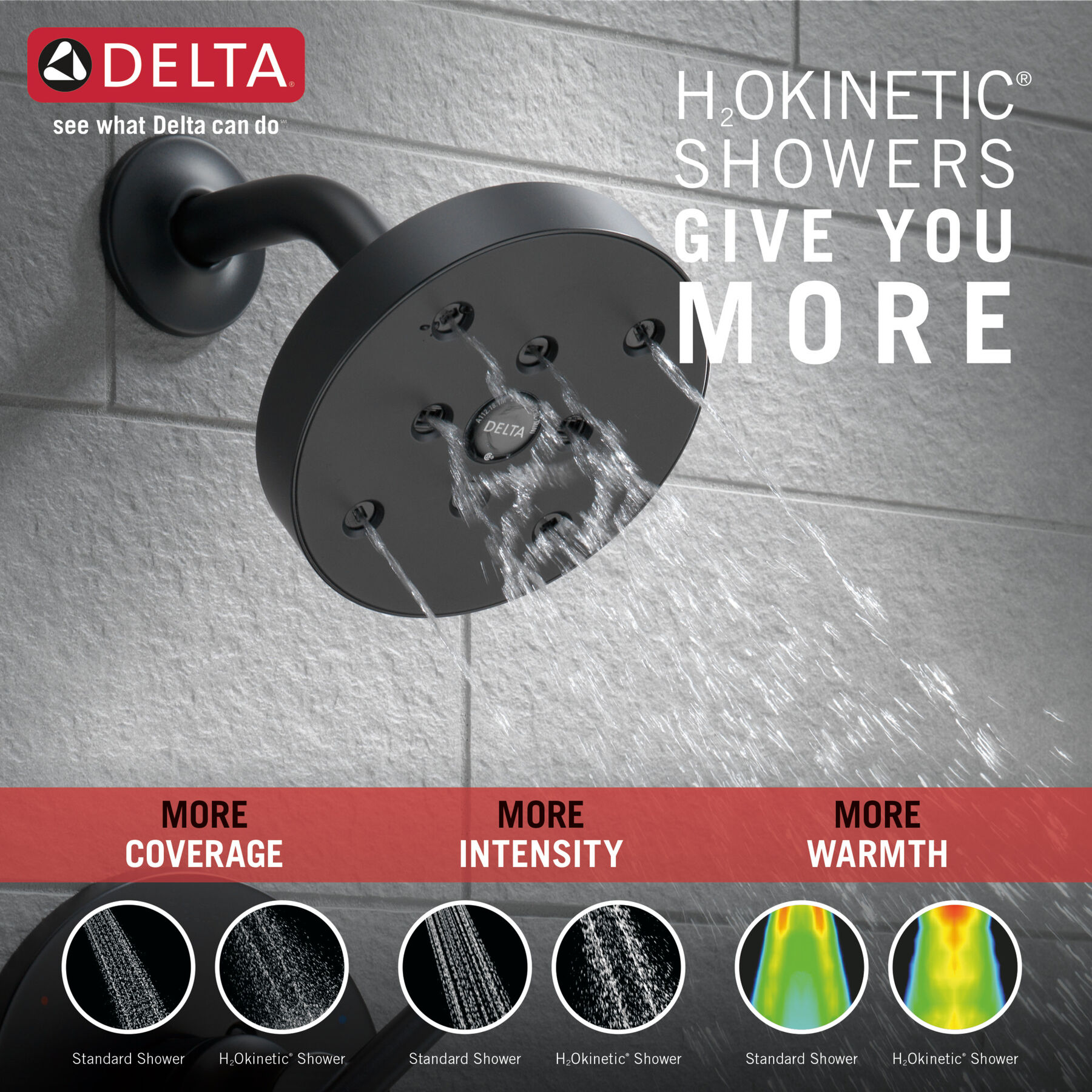 Monitor&reg; 14 Series H<sub>2</sub>Okinetic&reg; Shower Trim (Recertified)