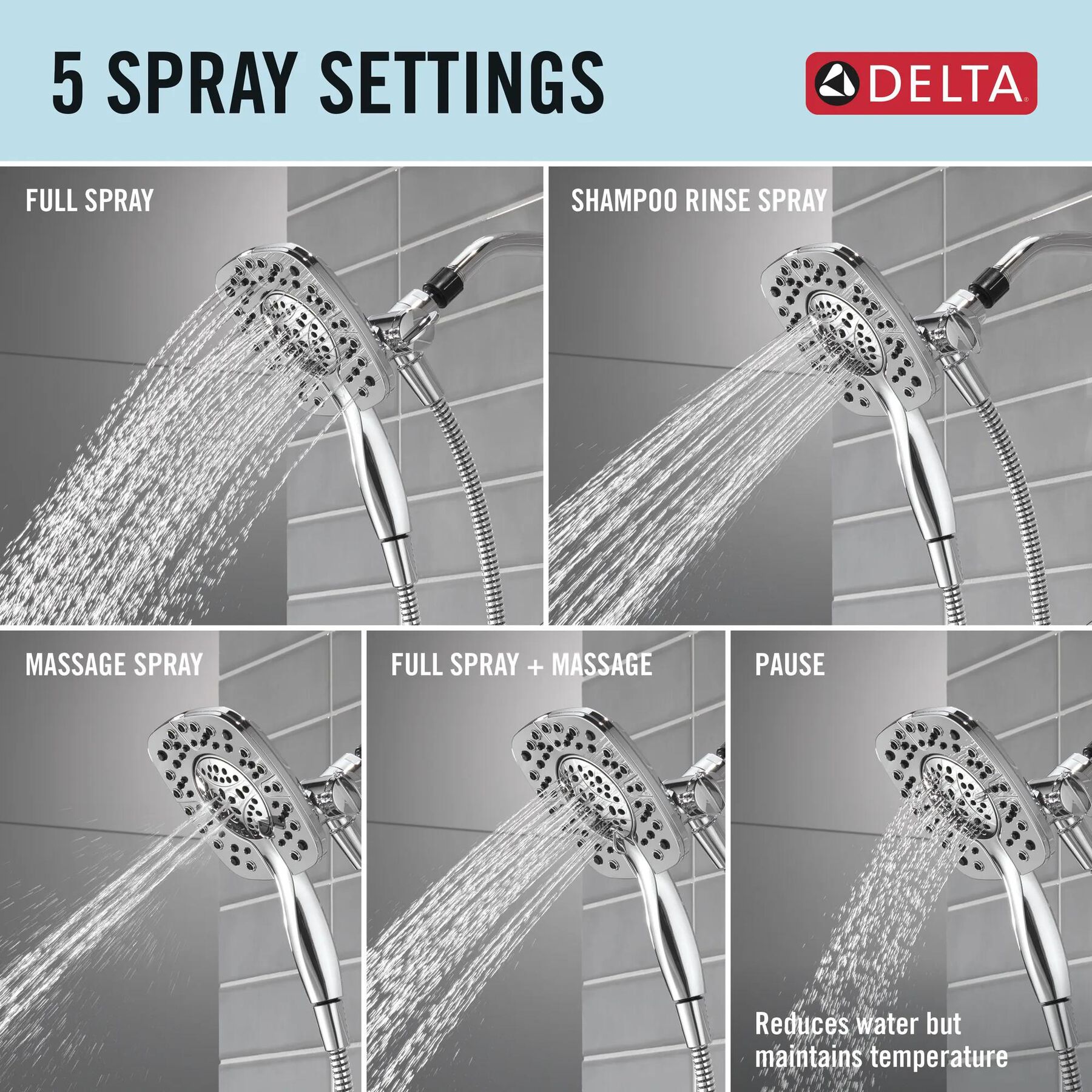 Single Handle Lavatory Faucet with 14 Series Tub Shower Trim Bundle