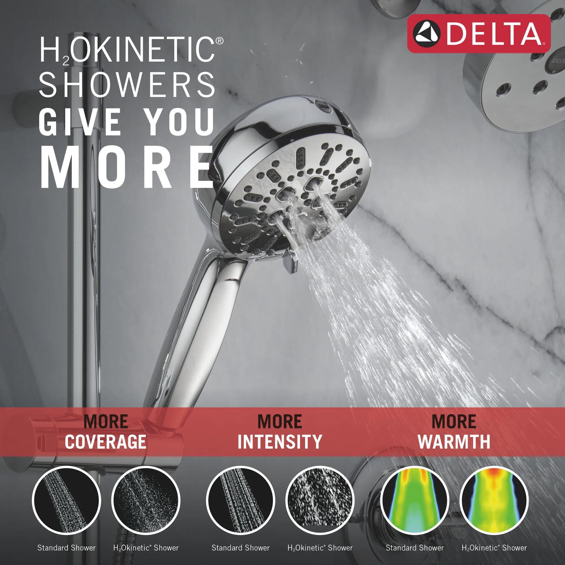 7-Setting Cleaning Slide Bar Shower 1.75 (Recertified)