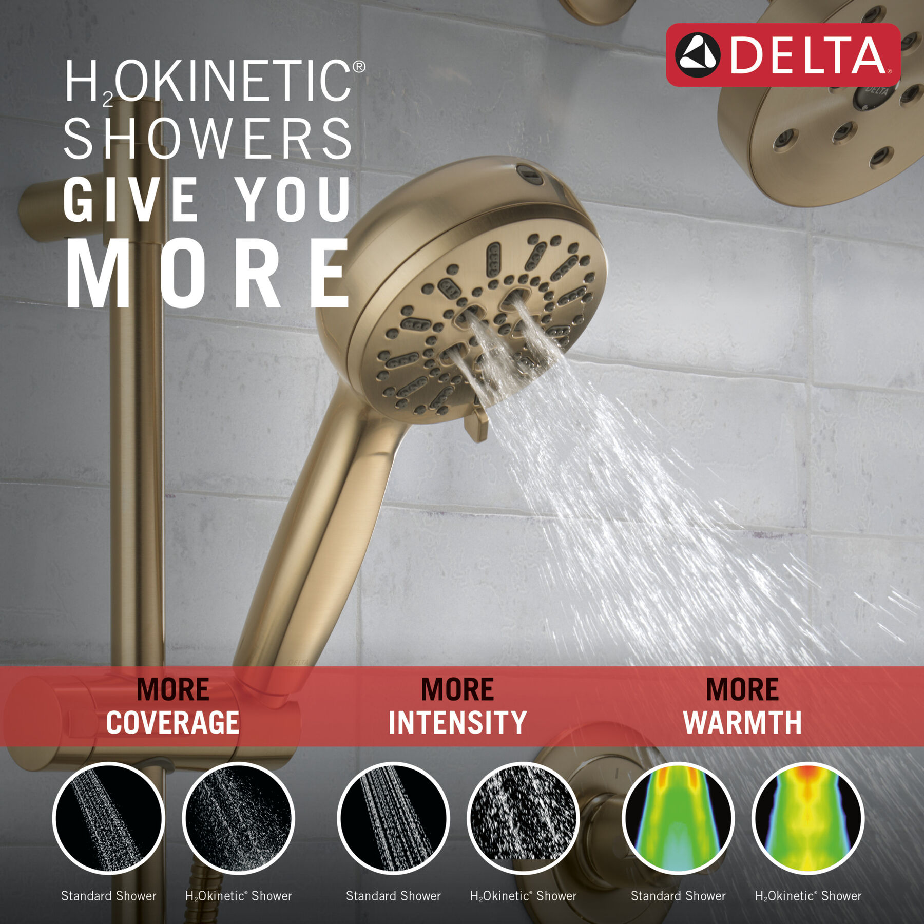 7-Setting Slide Bar Hand Shower with Cleaning Spray (Recertified)