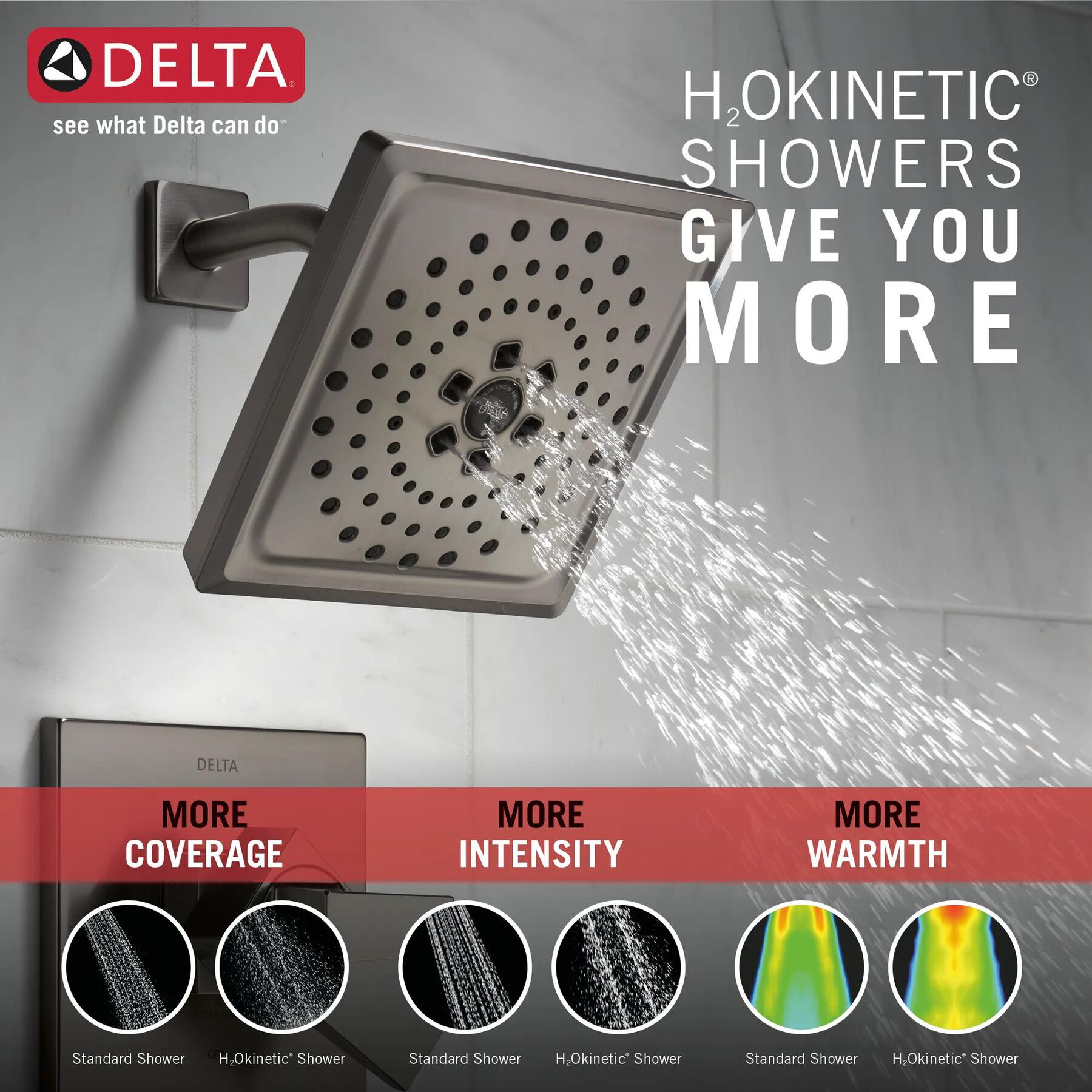17 Series H2Okinetic Shower Only Trim (Recertified)