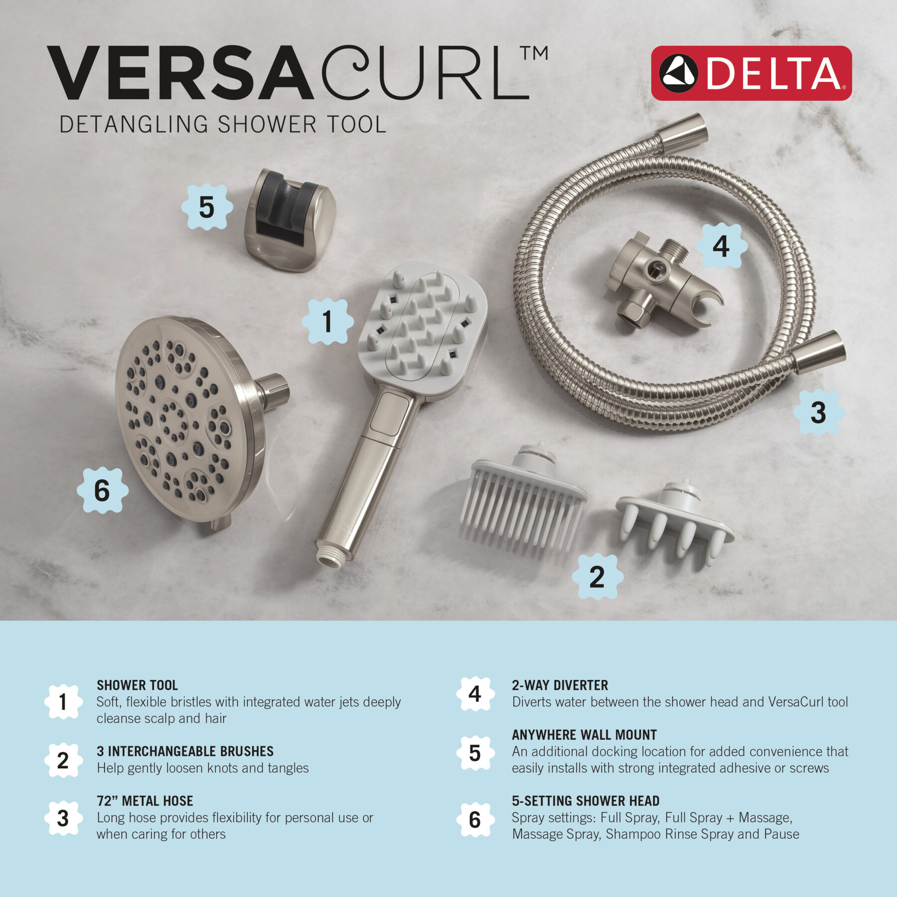 Detangling Hand Shower with 5- Setting Showerhead Bundle