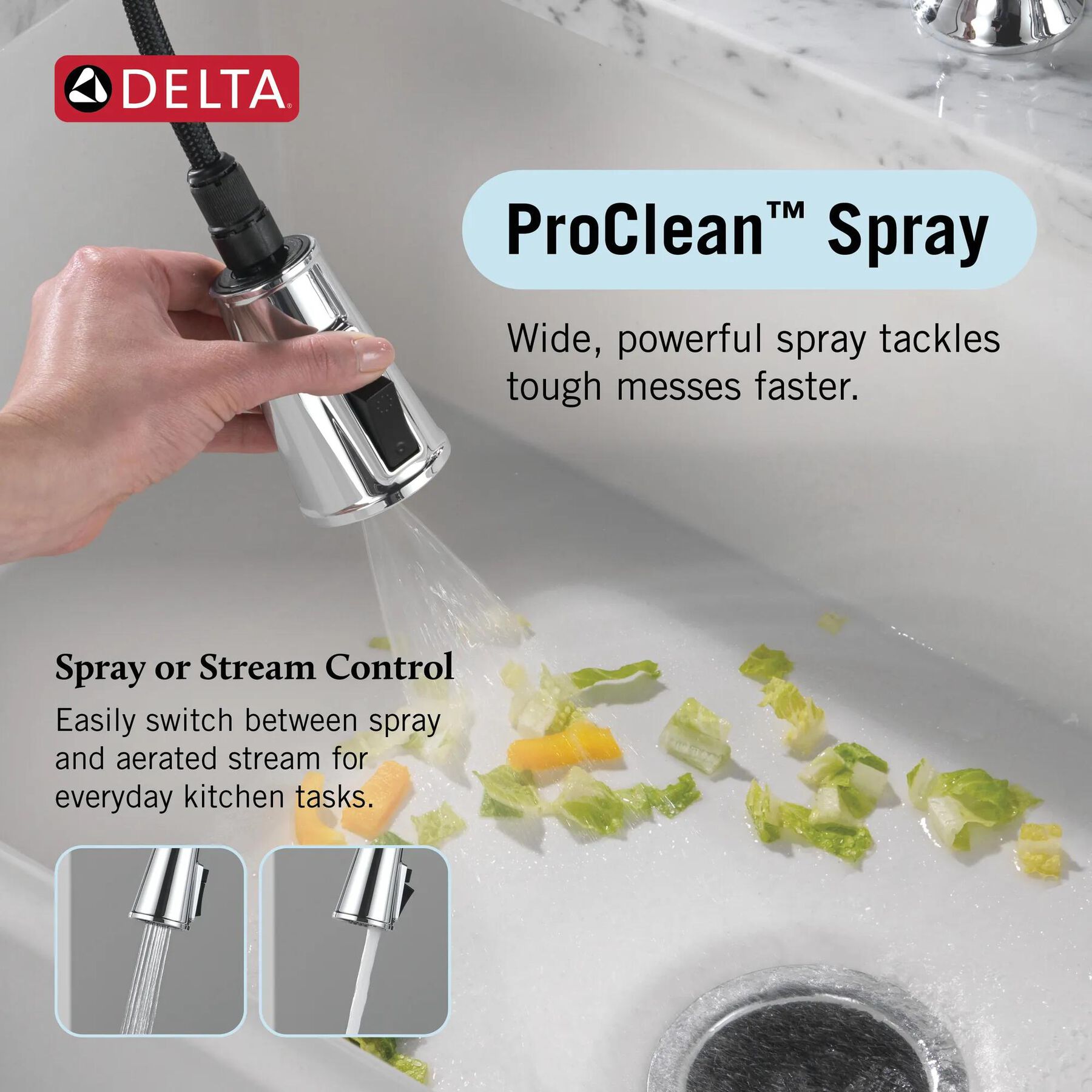 Two Handle Pull-Down Bridge Kitchen Faucet
