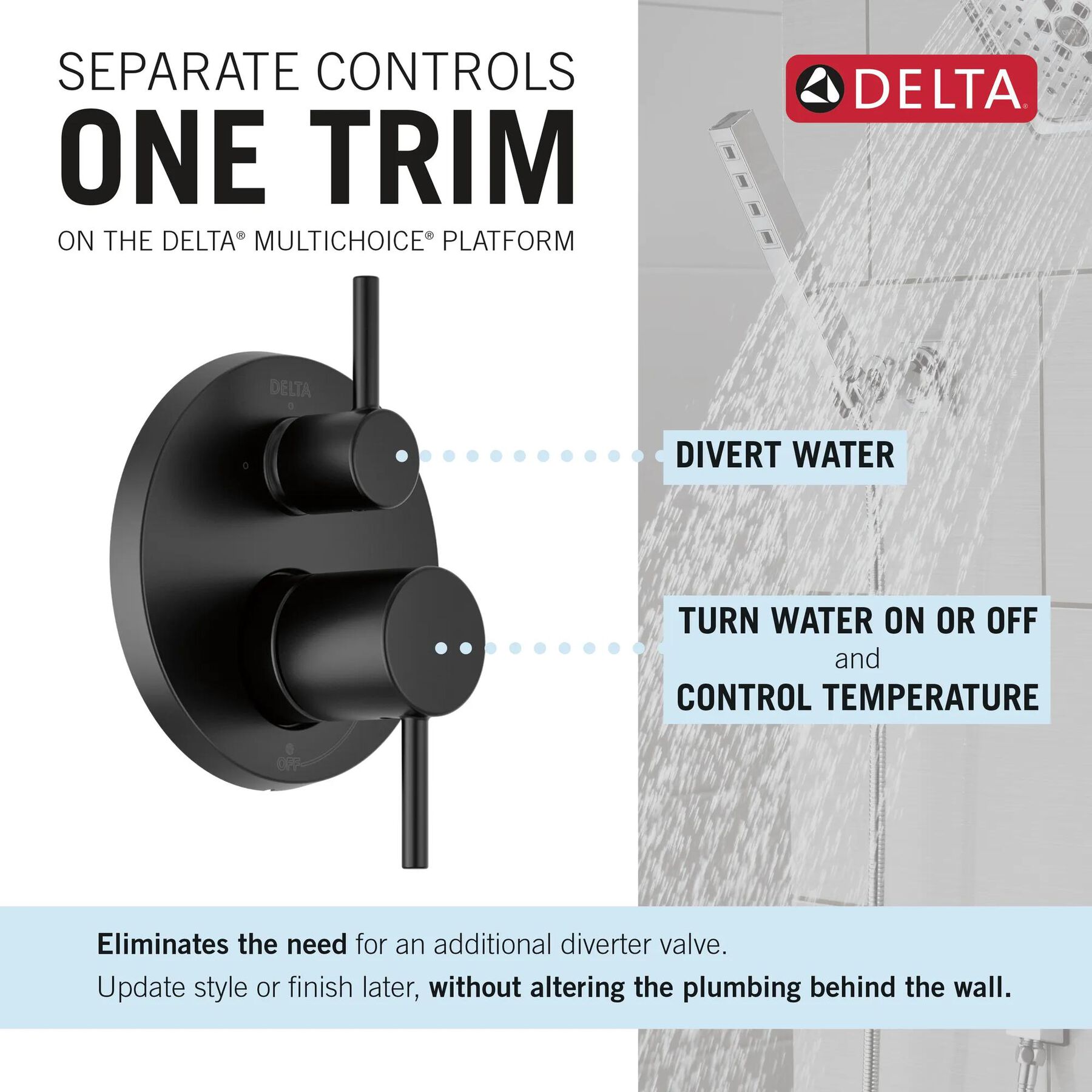 14S Shower Trim & Hand Shower - Less Head