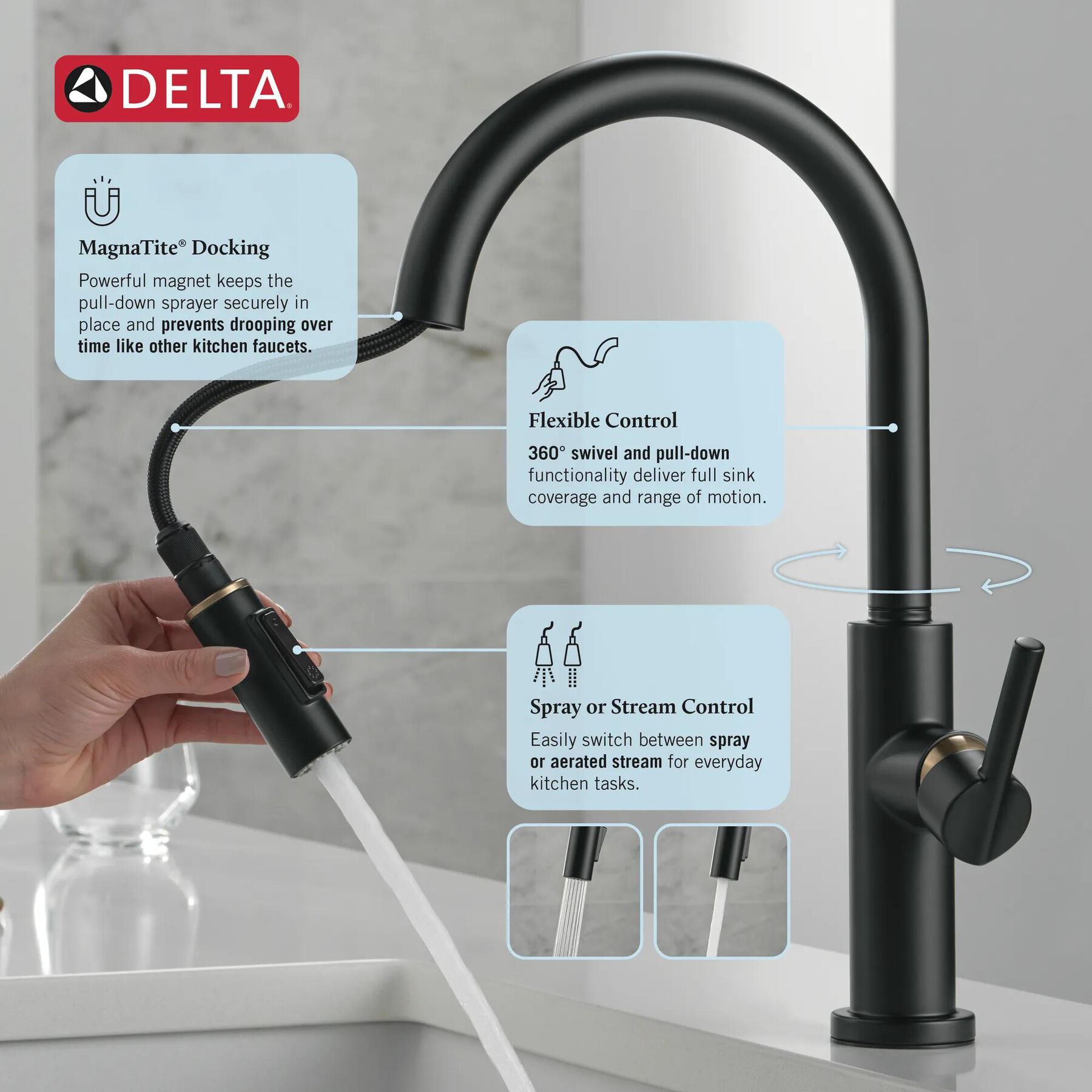 Single Handle Pull-Down Kitchen Faucet