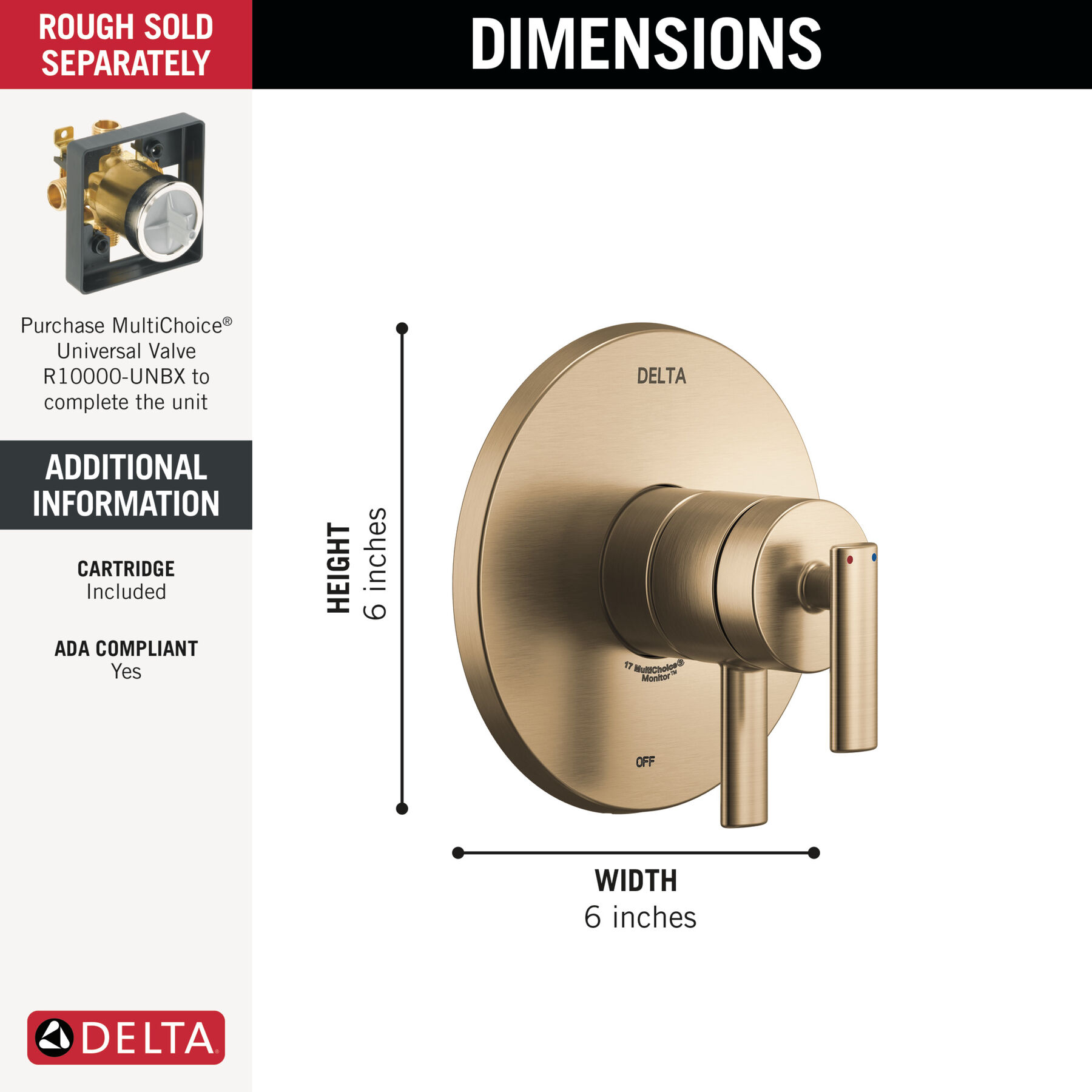 Monitor&nbsp;17 Series Valve Only Trim