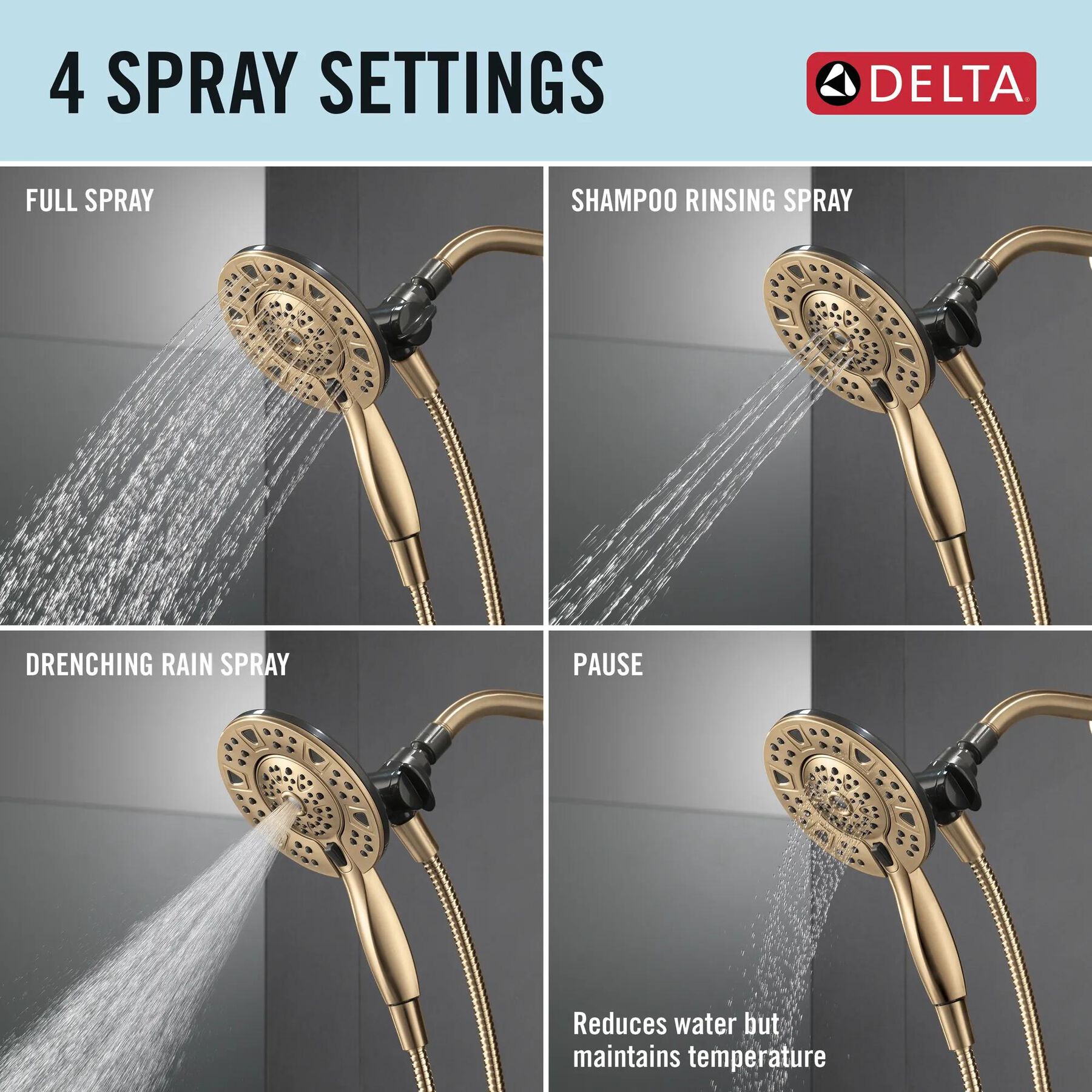 In2ition&reg; 1.75GPM HSSH 4-Setting