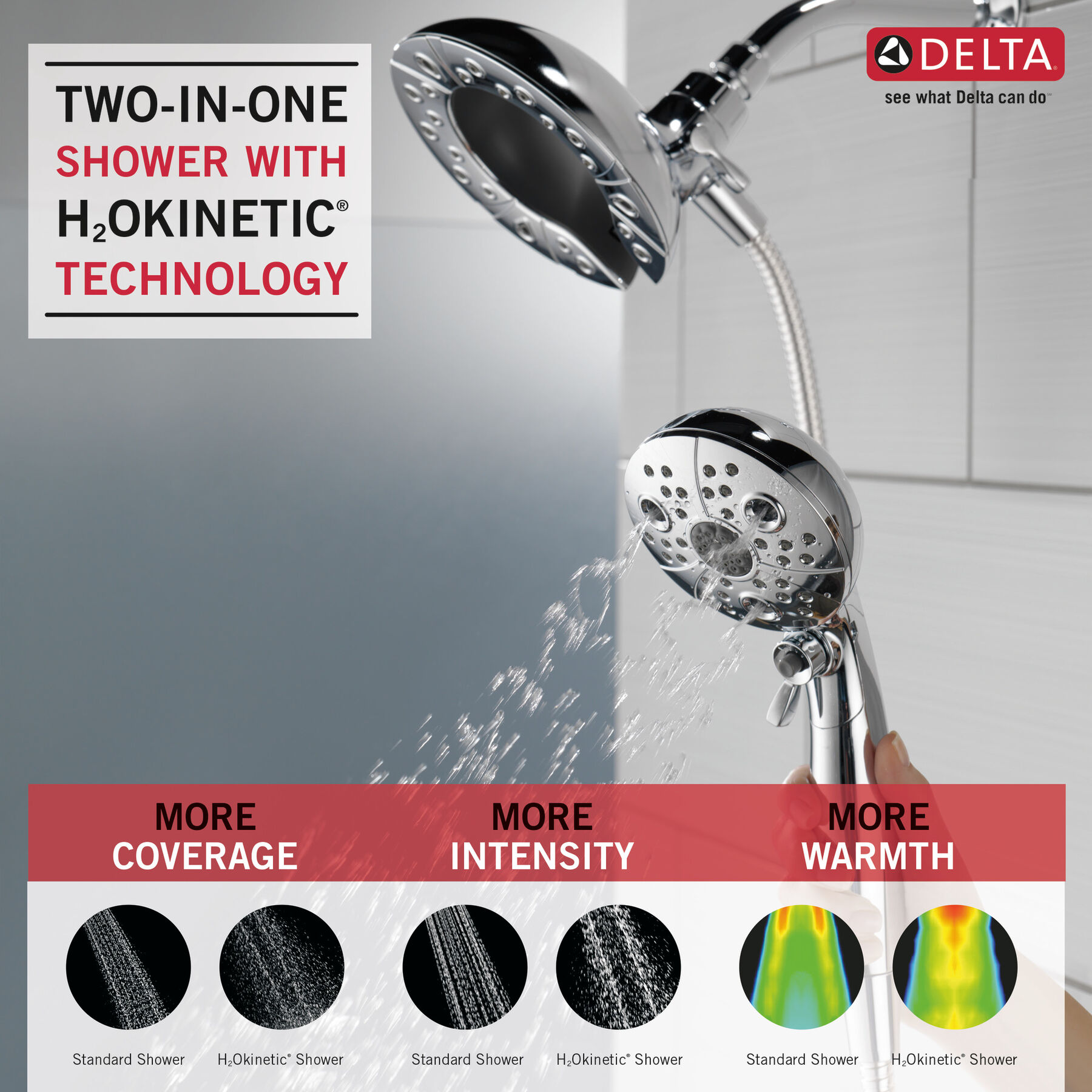 H2Okinetic&reg; In2ition&reg; 5-Setting Two-in-One Shower with MagnaTite
