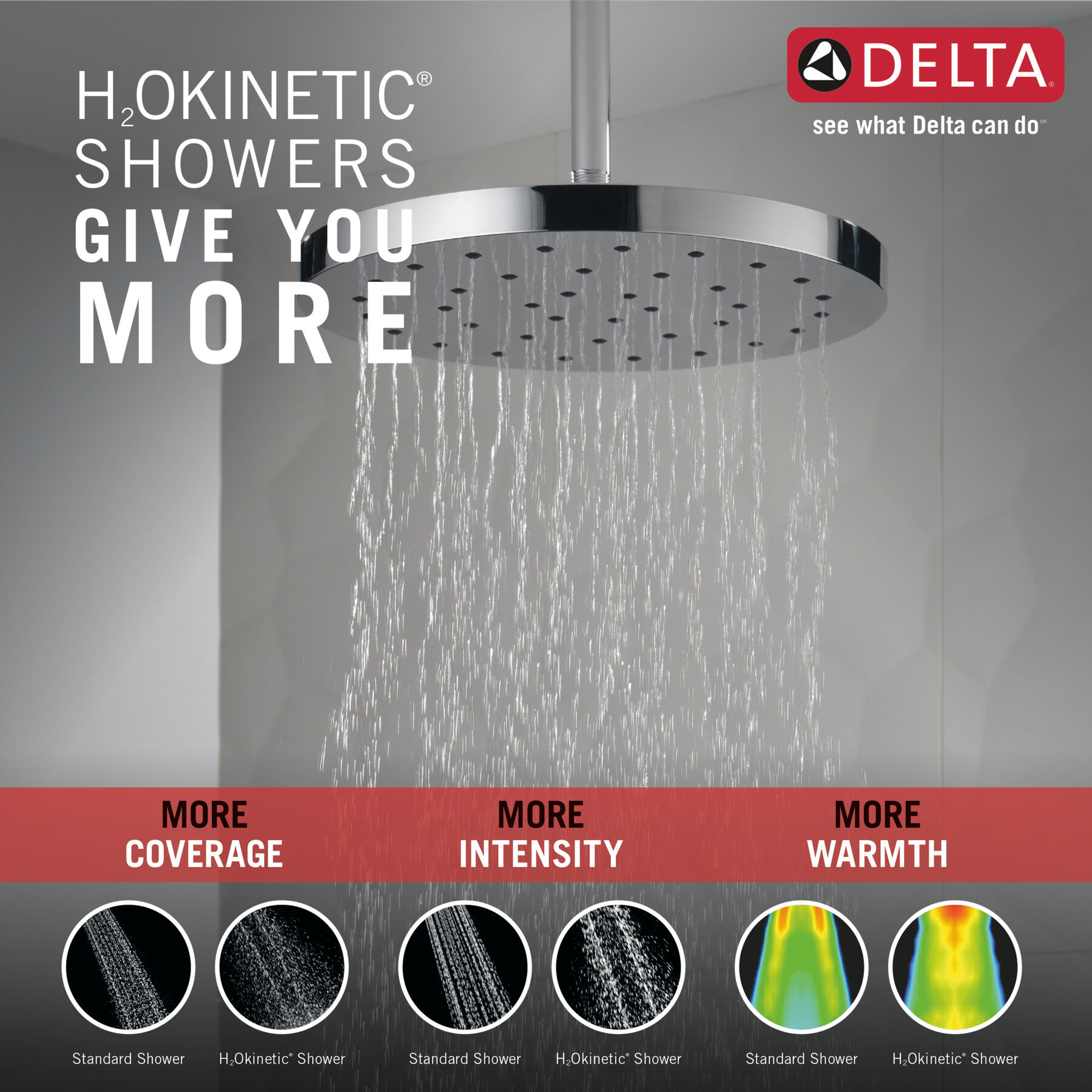 H2Okinetic&reg; Ultrasoak&reg; Shower Head (Recertified)
