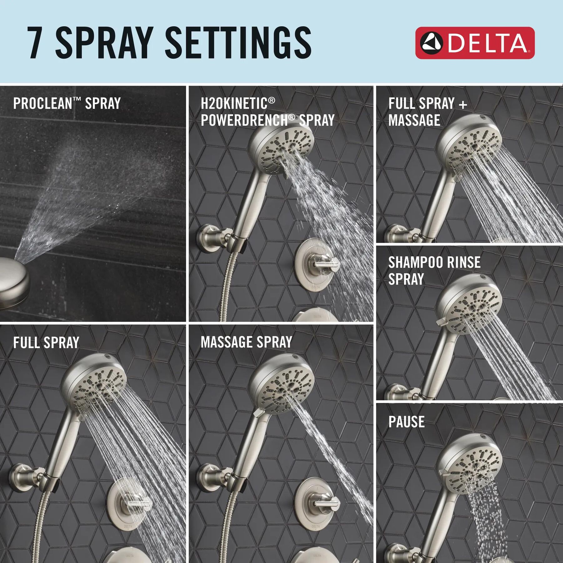 7-Setting Wall Mount Hand Shower with Cleaning Spray