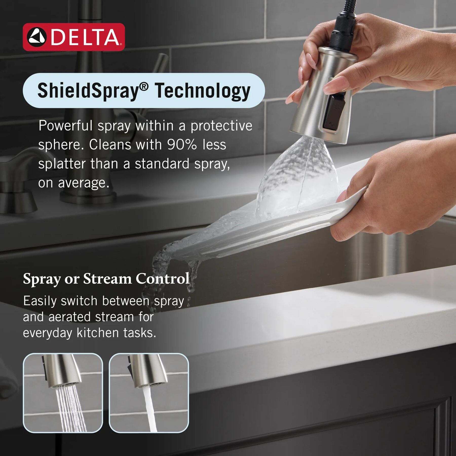 Single Handle Pull-Down Kitchen Faucet with Soap Dispenser and ShieldSpray&reg; Technology