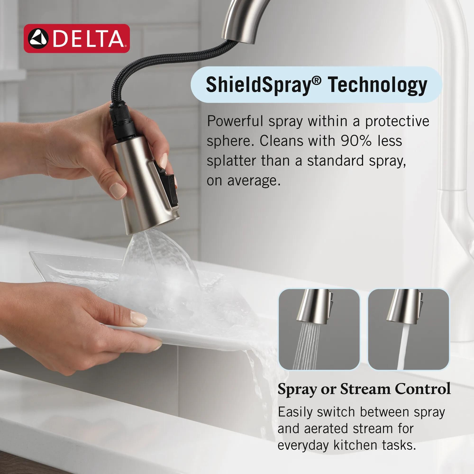 Single Handle Pull-Down Kitchen Faucet in Spotshield Stainless