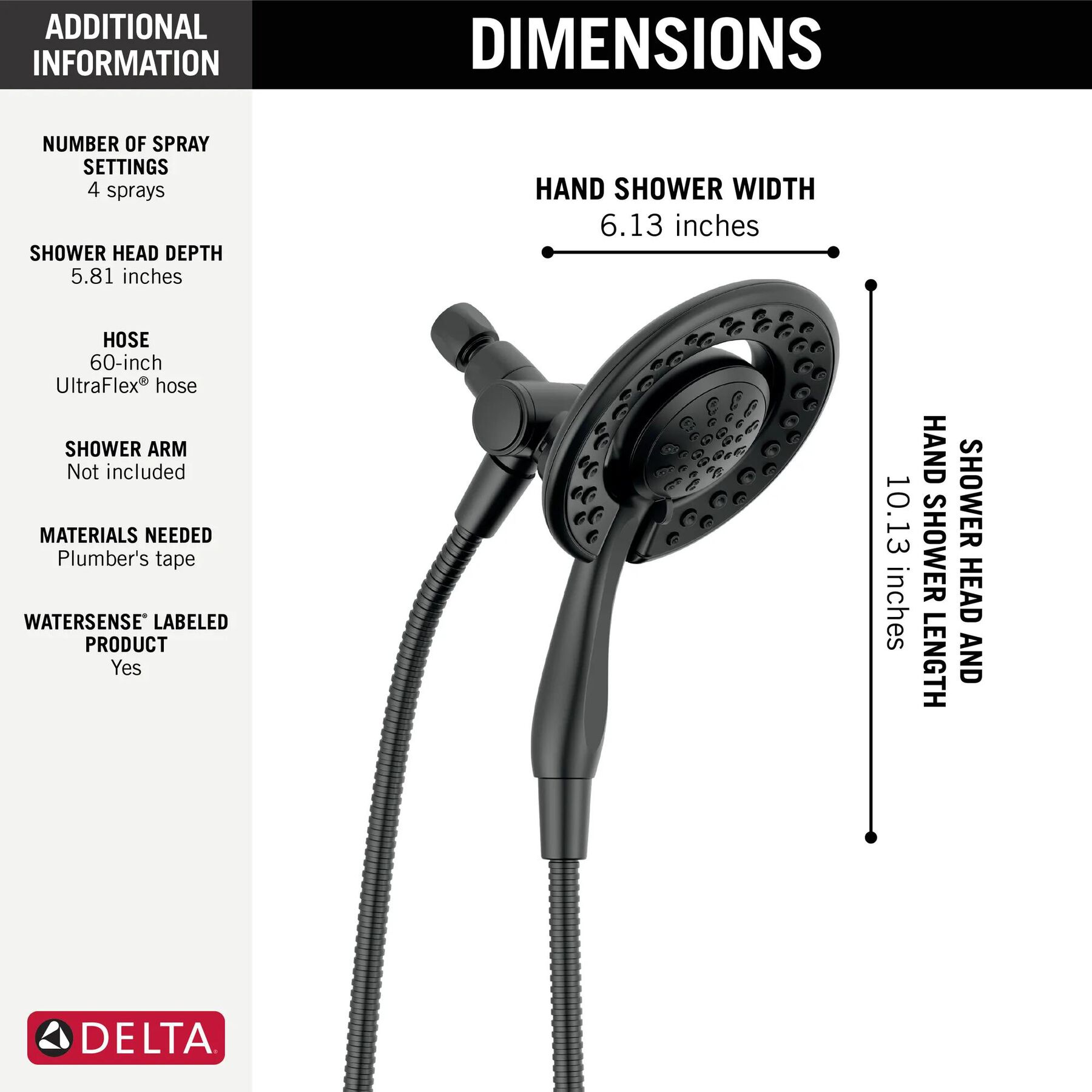 In2ition&reg; HSSH 1.75 GPM 4-Setting (Recertified)