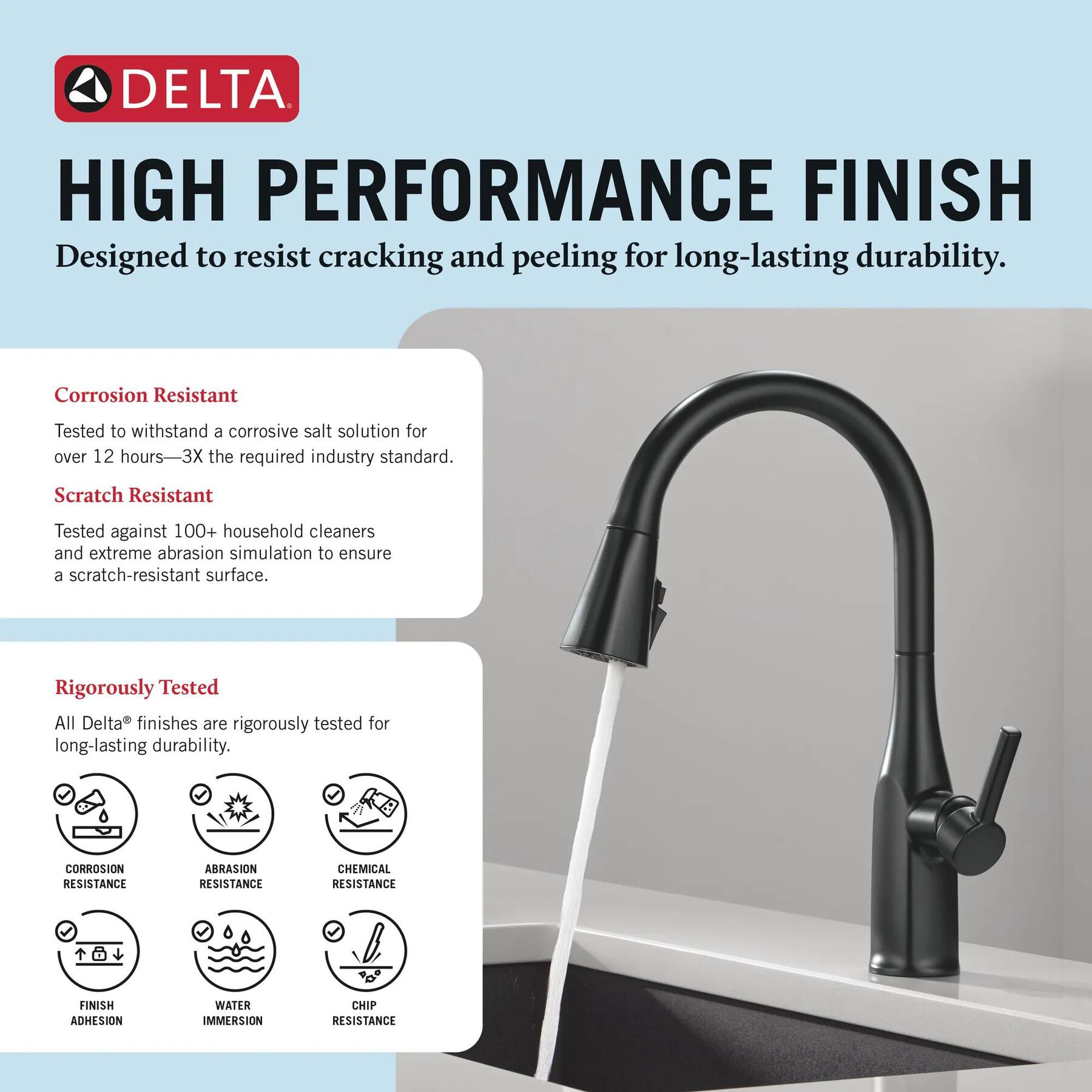 Single Handle Pull-Down Kitchen Faucet