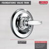 Monitor&reg; 13 Series Valve Only Trim
