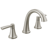 Two Handle Widespread Bathroom Faucet