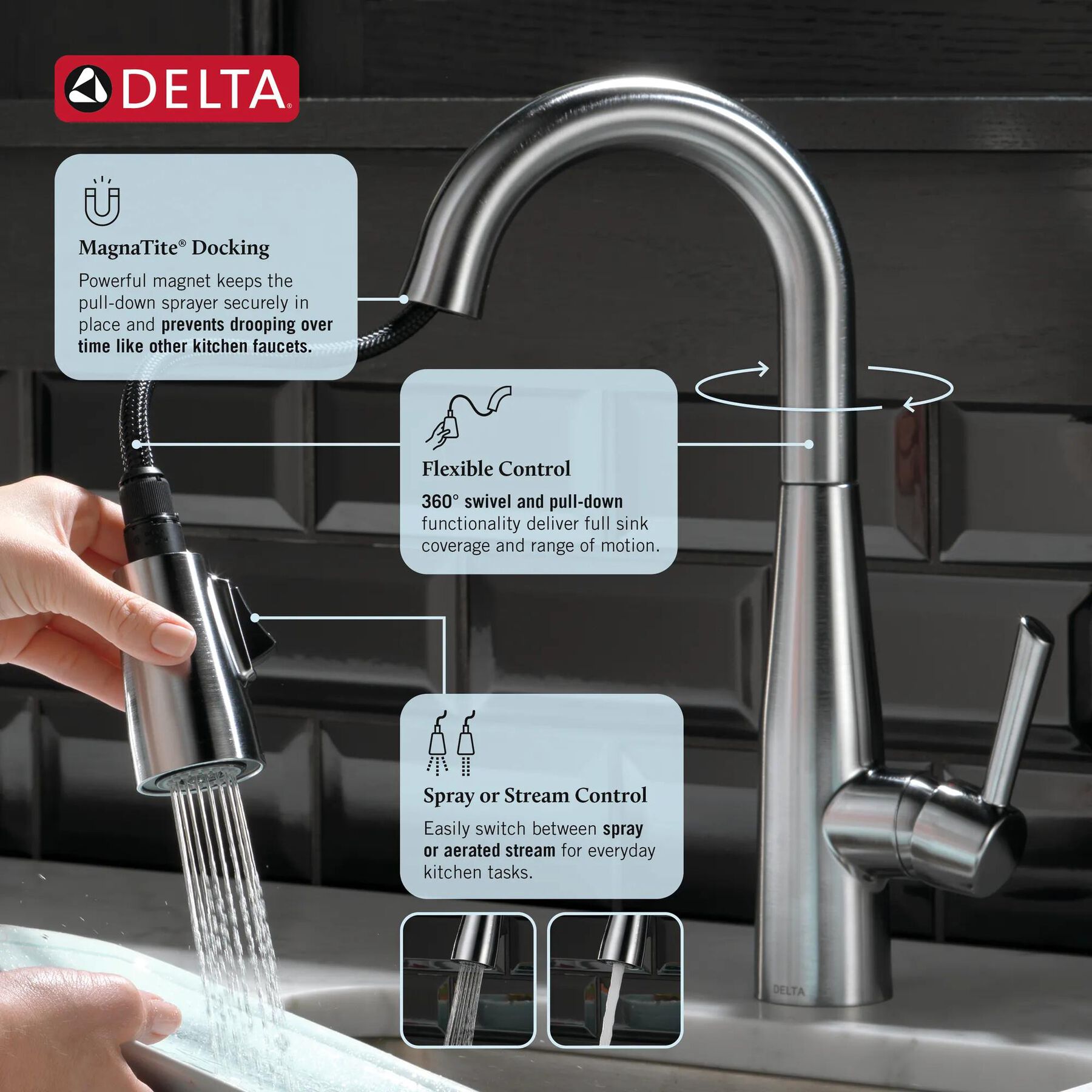 Single Handle Pull-Down Bar / Prep Faucet