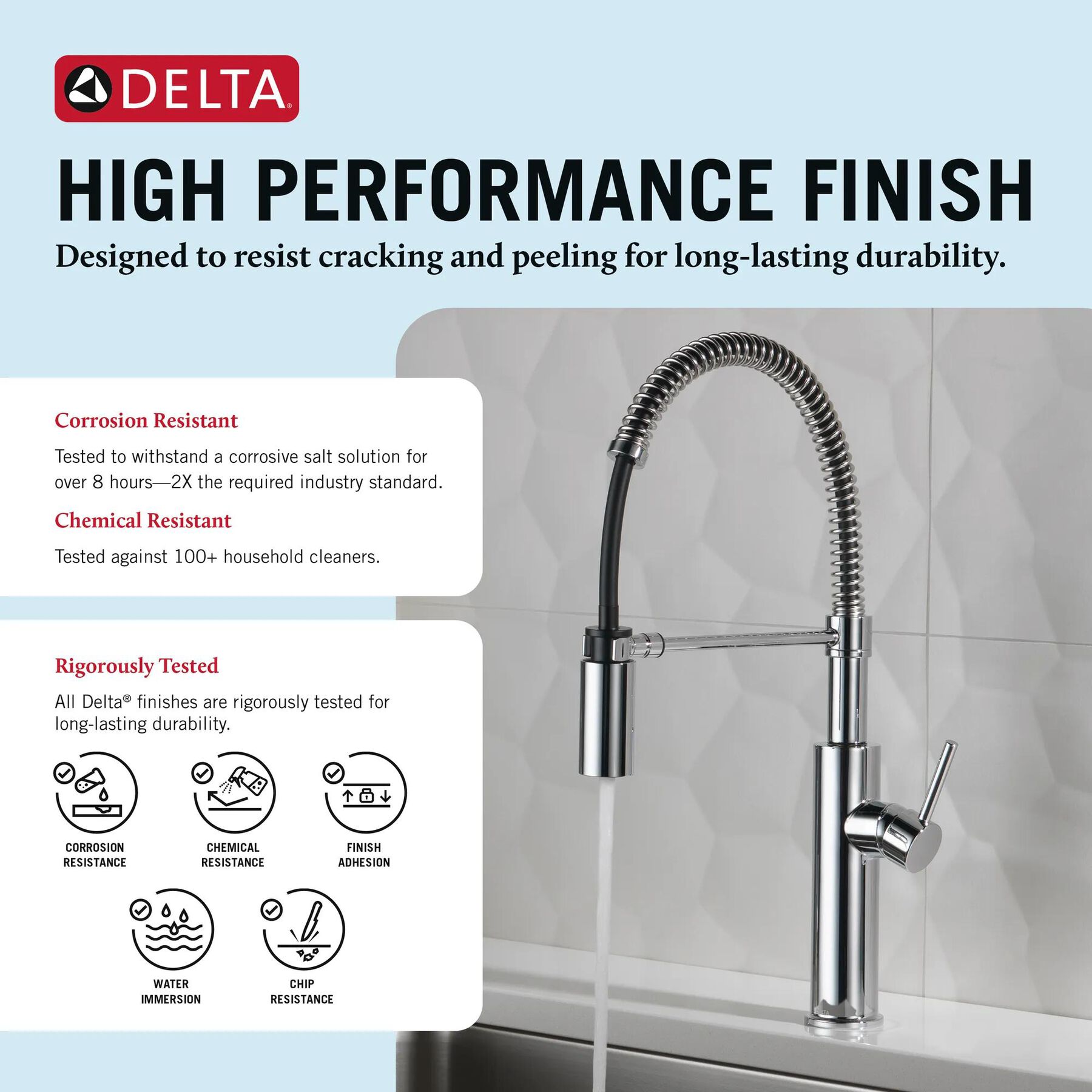 Single-Handle Pull-Down Spring Kitchen Faucet