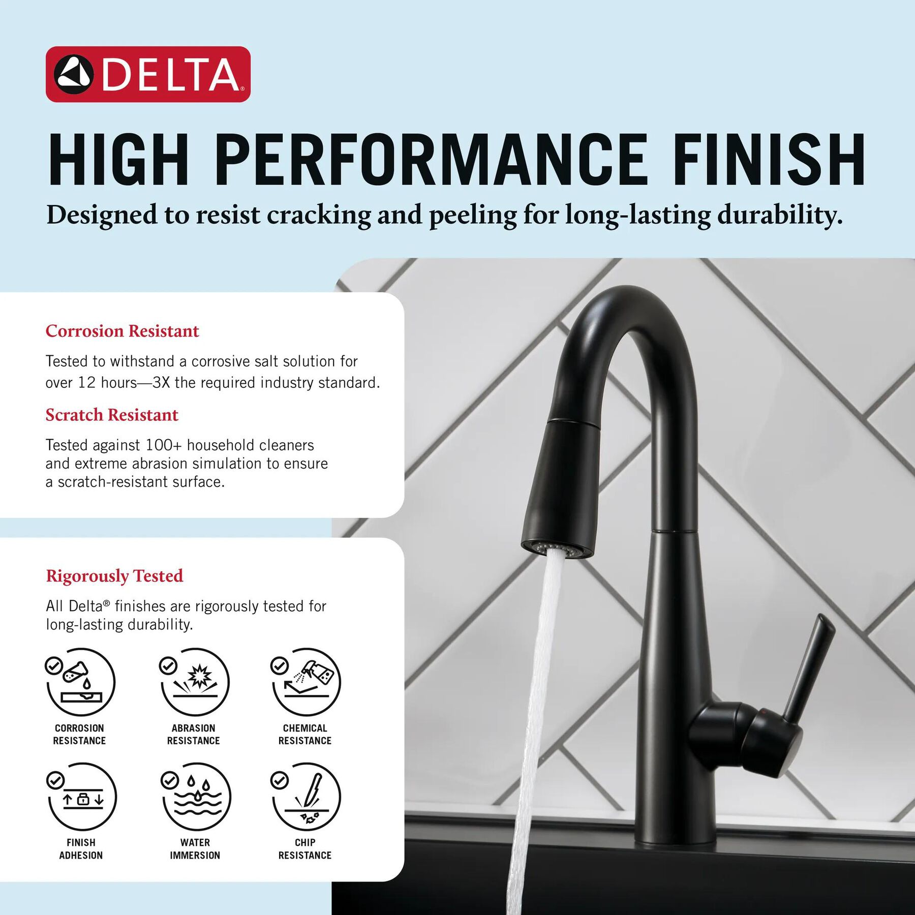 Single Handle Pull-Down Bar / Prep Faucet