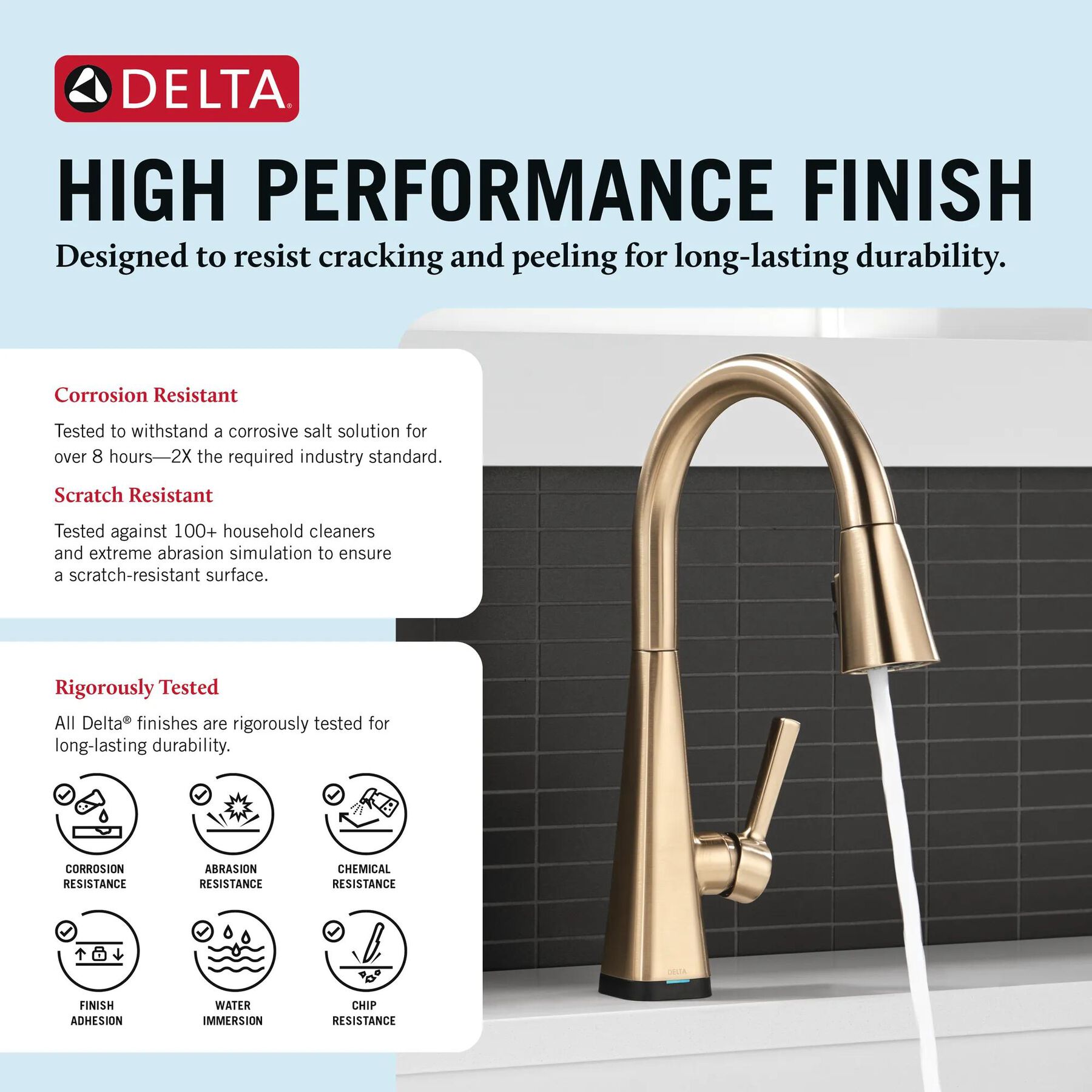 Single-Handle Pull-Down Kitchen Faucet with Touch<sub>2</sub>O&reg; Technology