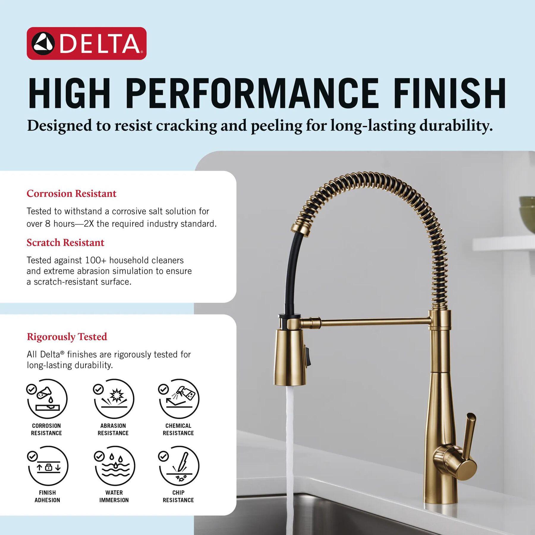 Single-Handle Pull-Down Spring Kitchen Faucet