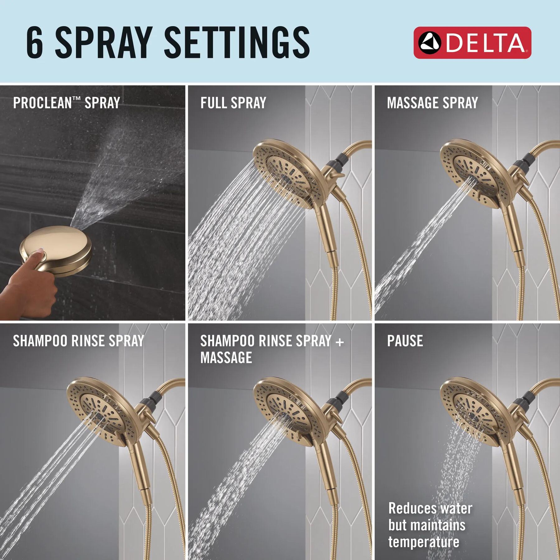 6-Setting In2ition&reg;  with ProClean&reg;