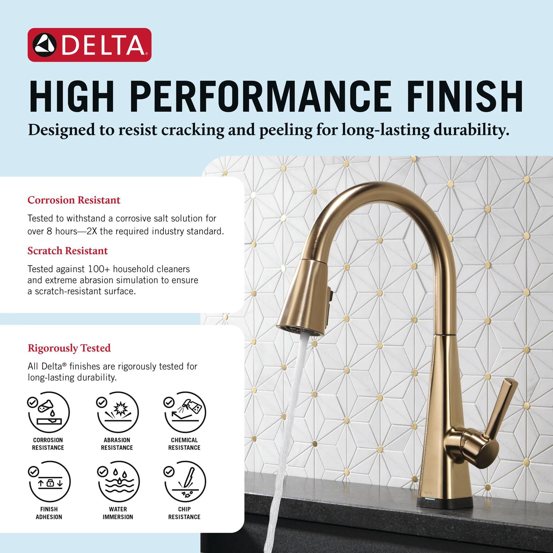 Single-Handle Pull-Down Kitchen Faucet with Touch<sub>2</sub>O&reg; Technology
