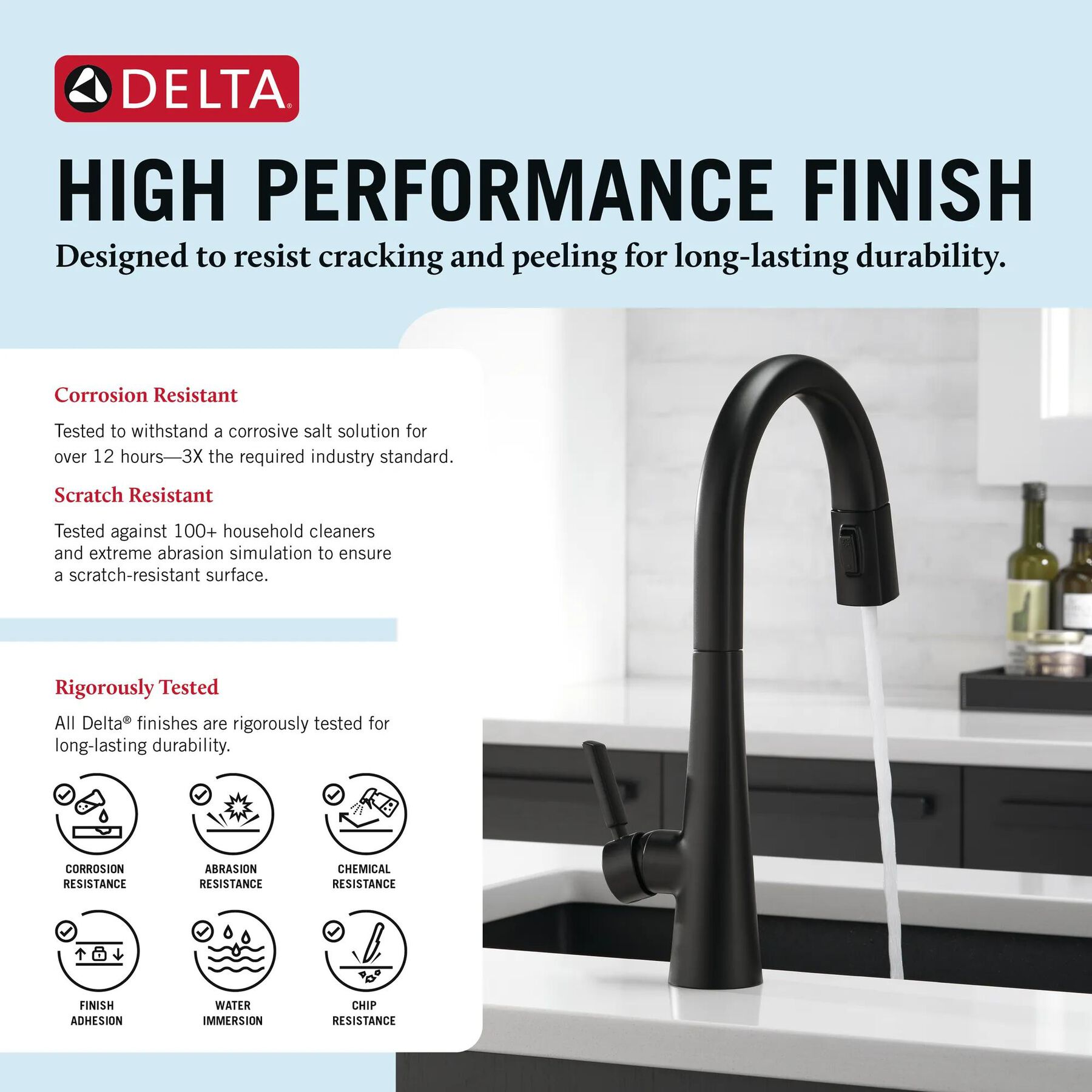 Single Handle Pull-Down Kitchen Faucet