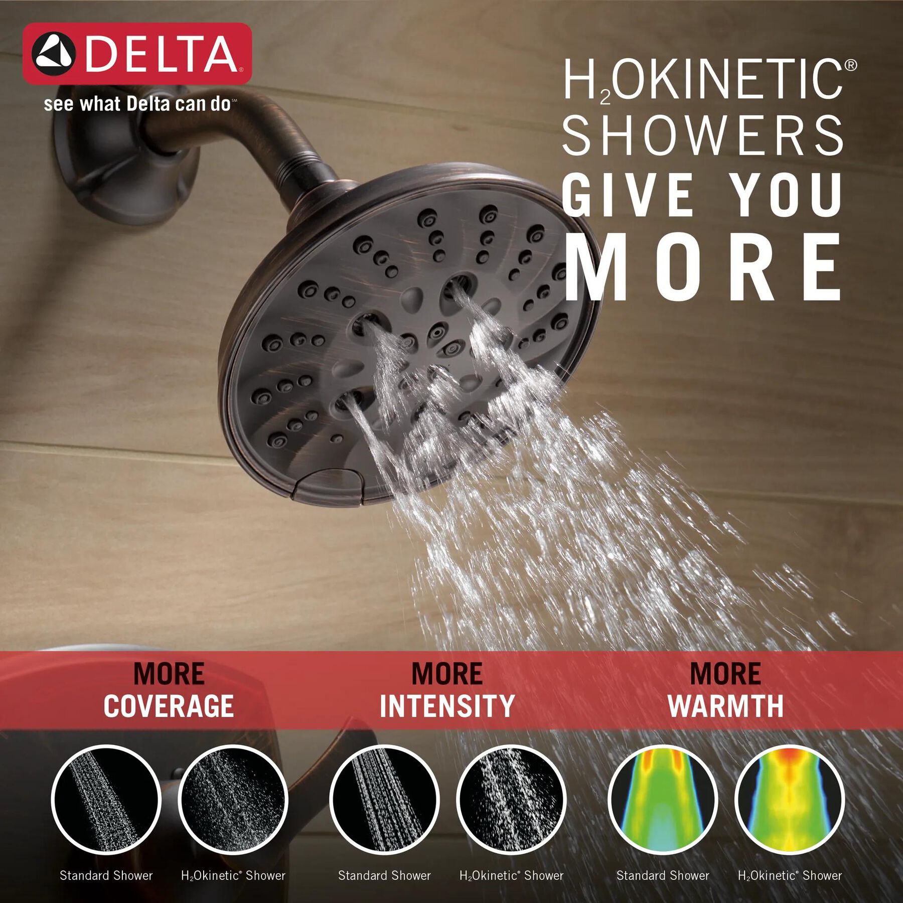 Monitor&reg; 14 Series Tub & Shower Trim